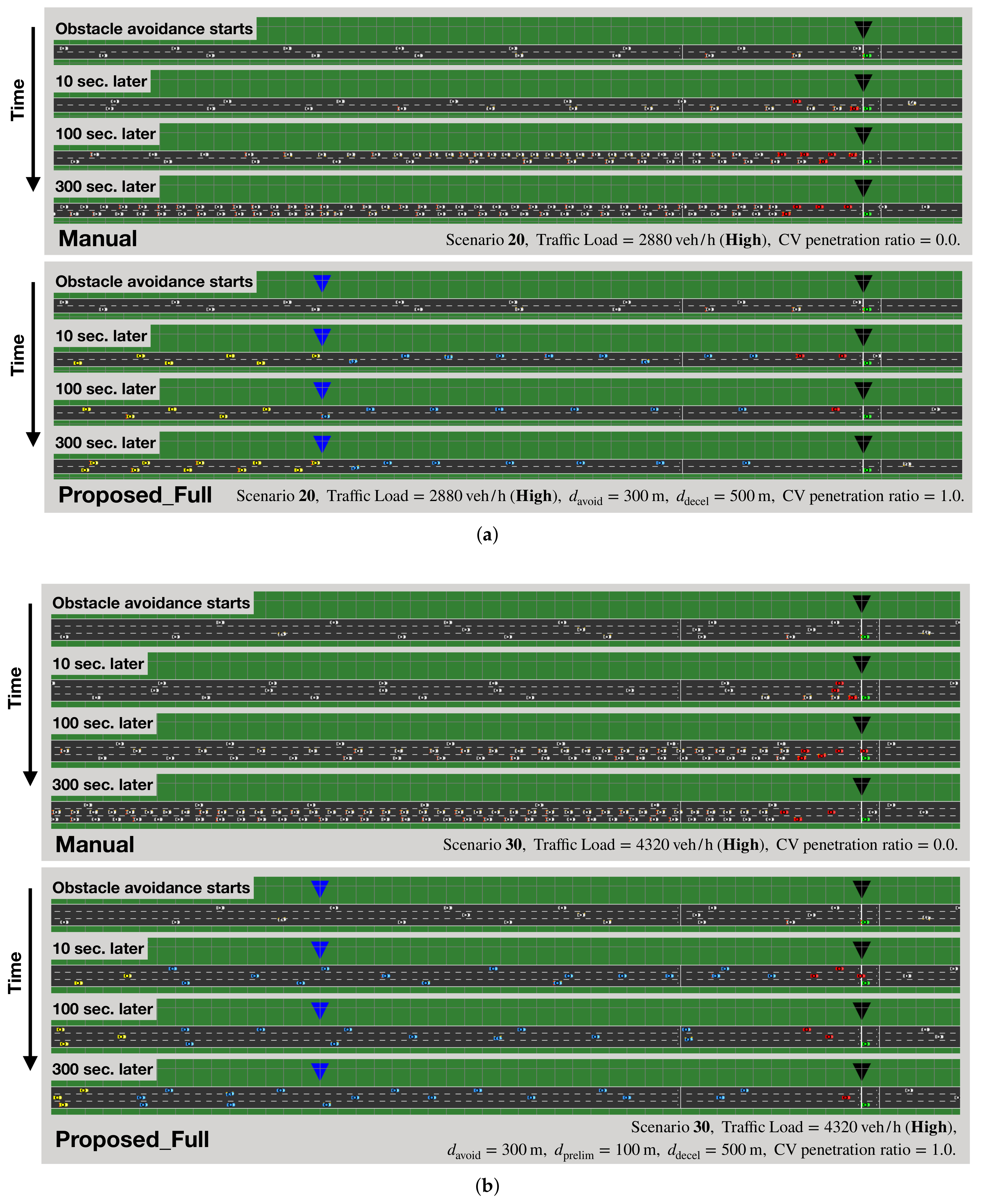 Applsci 12 08528 g007