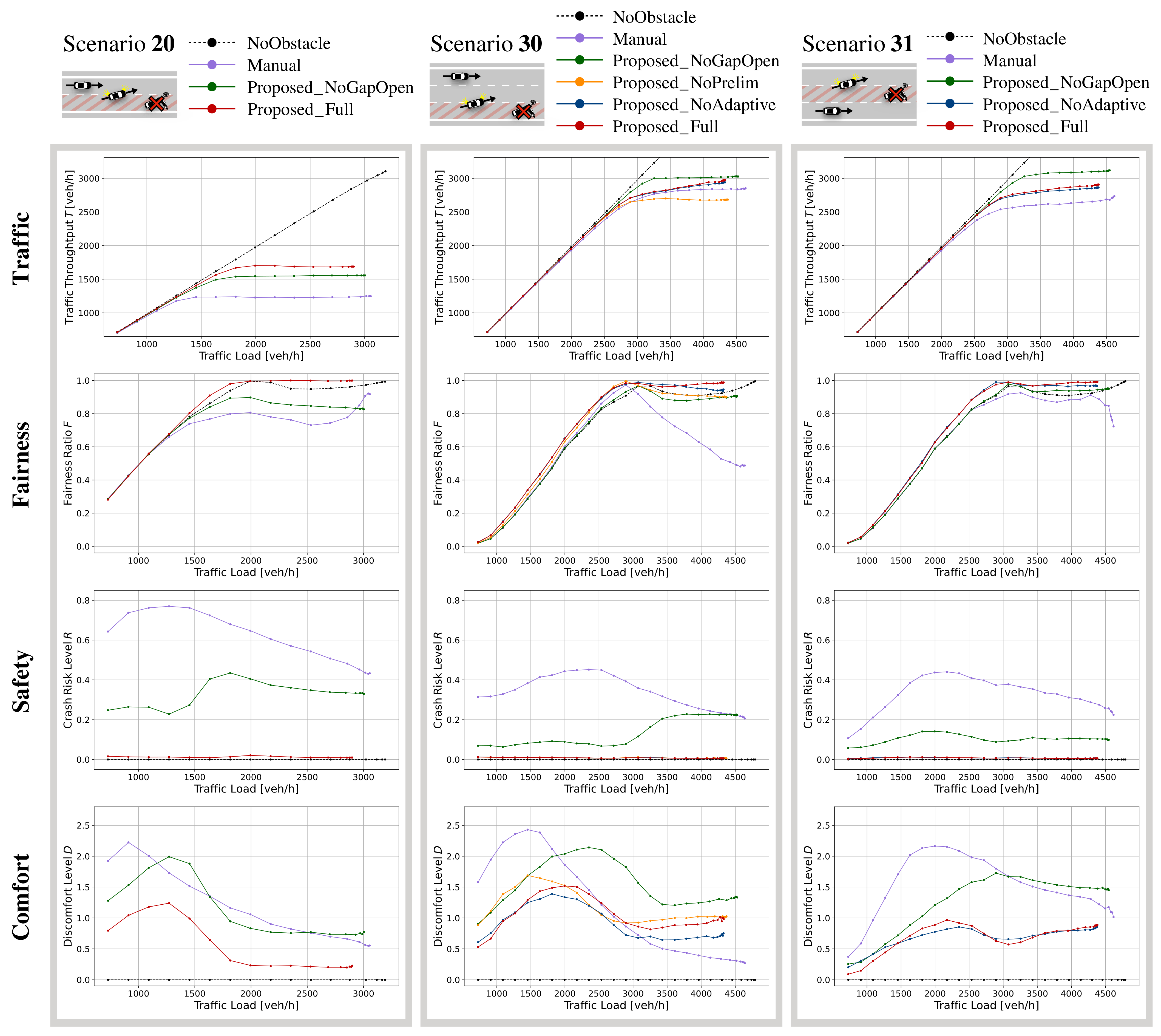 Applsci 12 08528 g009