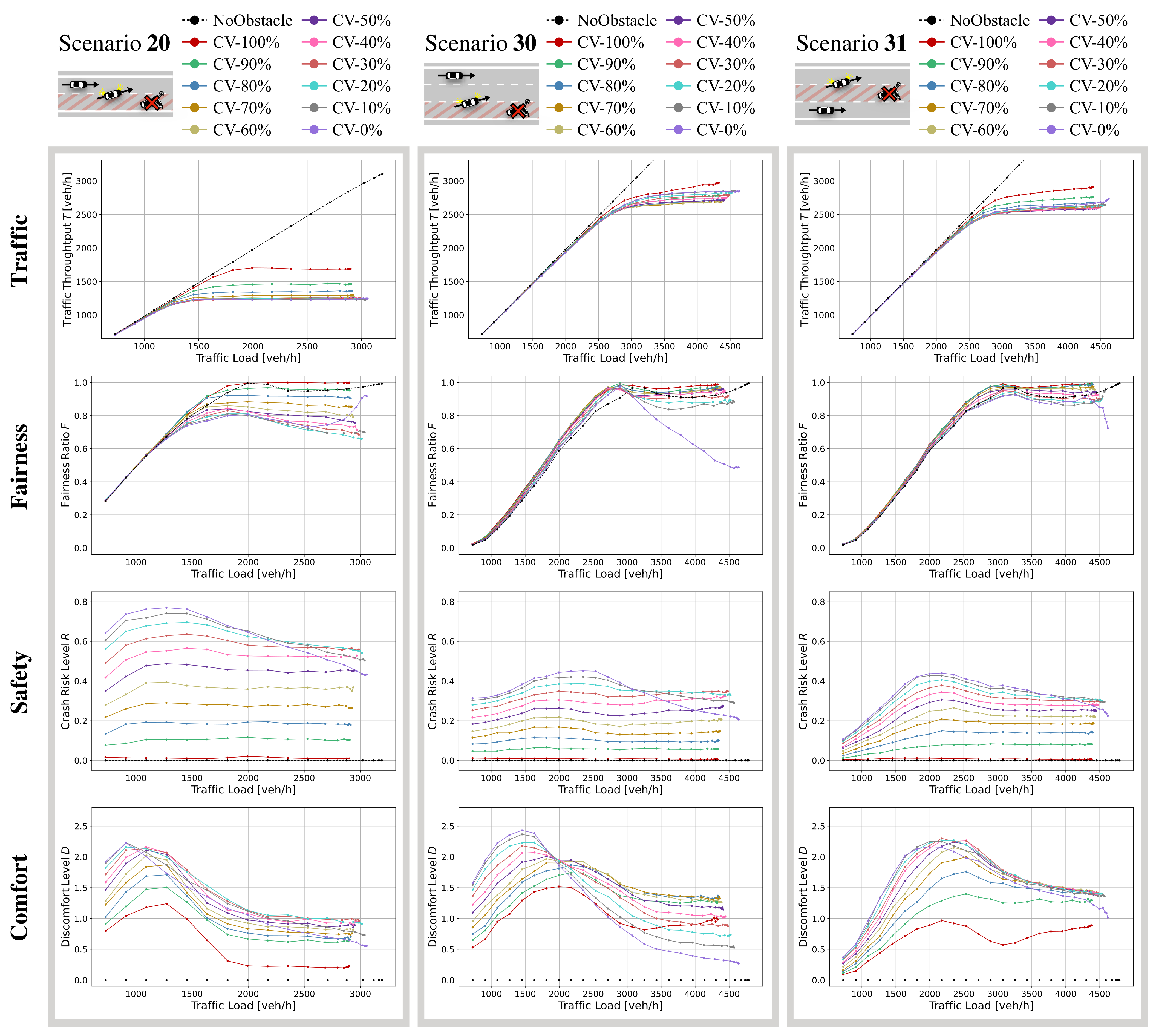 Applsci 12 08528 g010