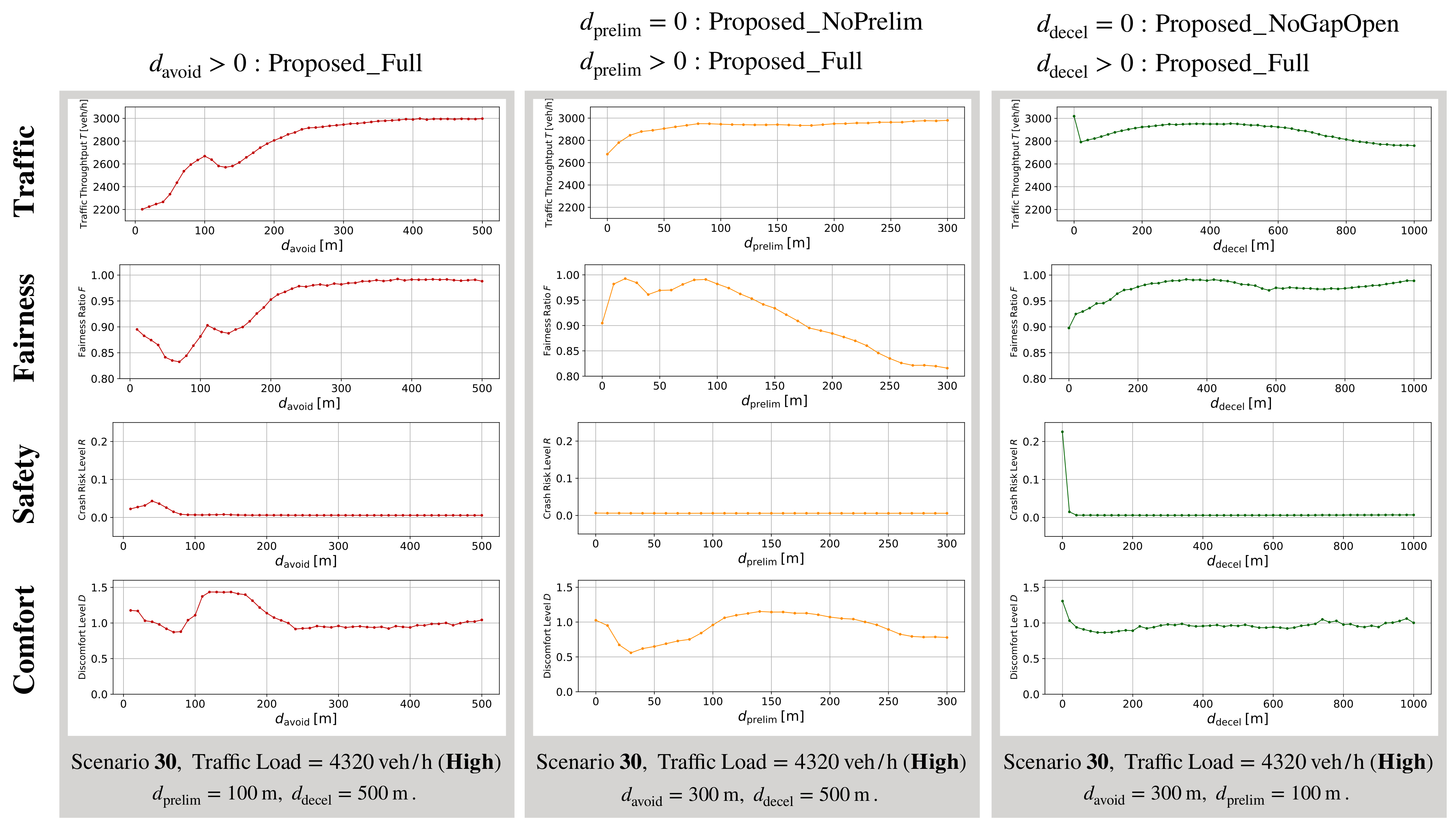 Applsci 12 08528 g011