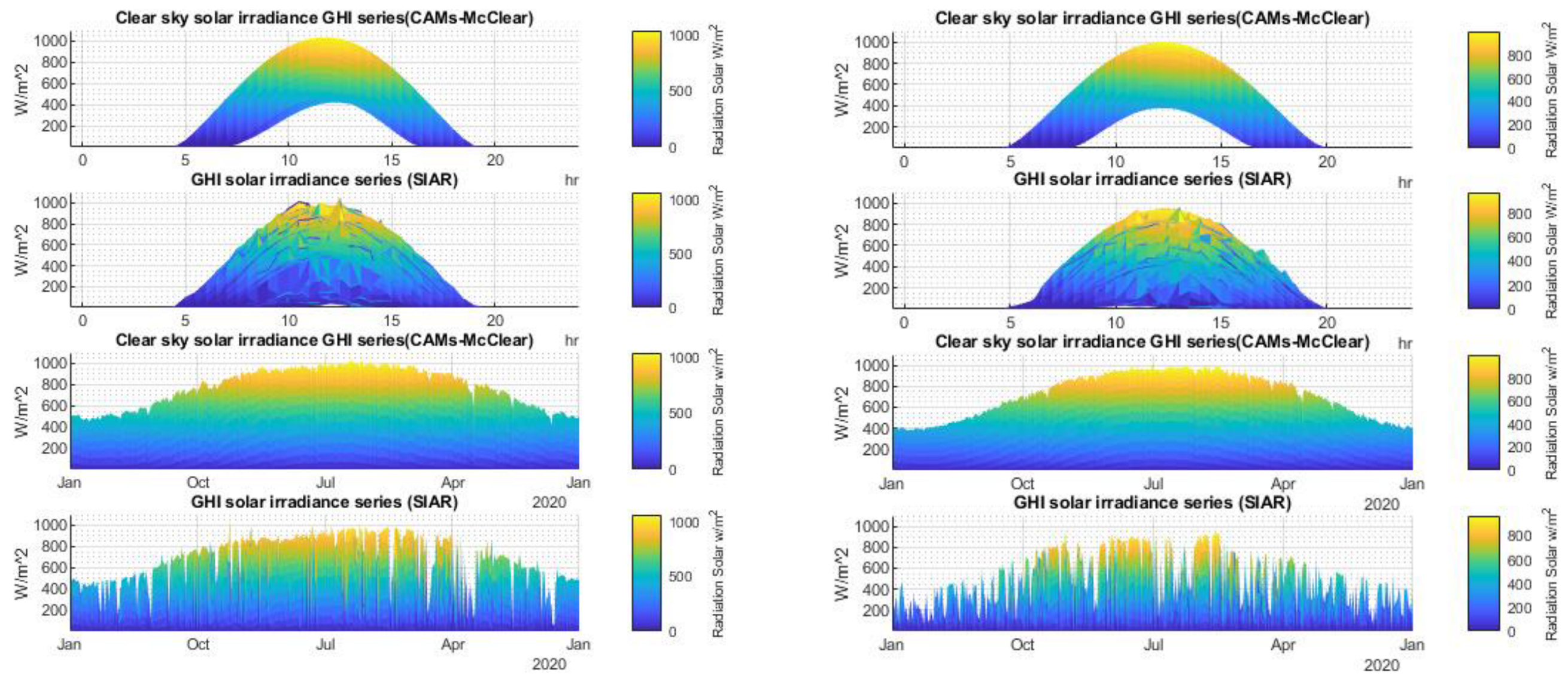 Applsci 12 08529 g003