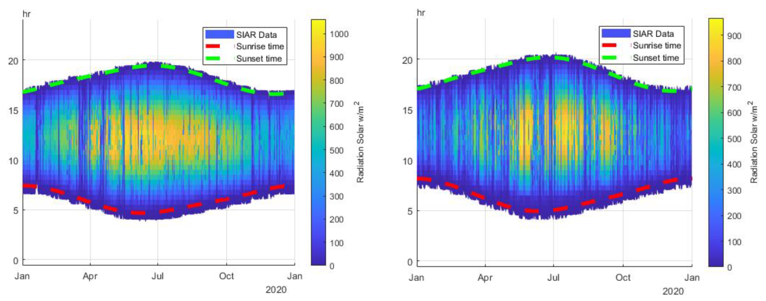 Applsci 12 08529 g006