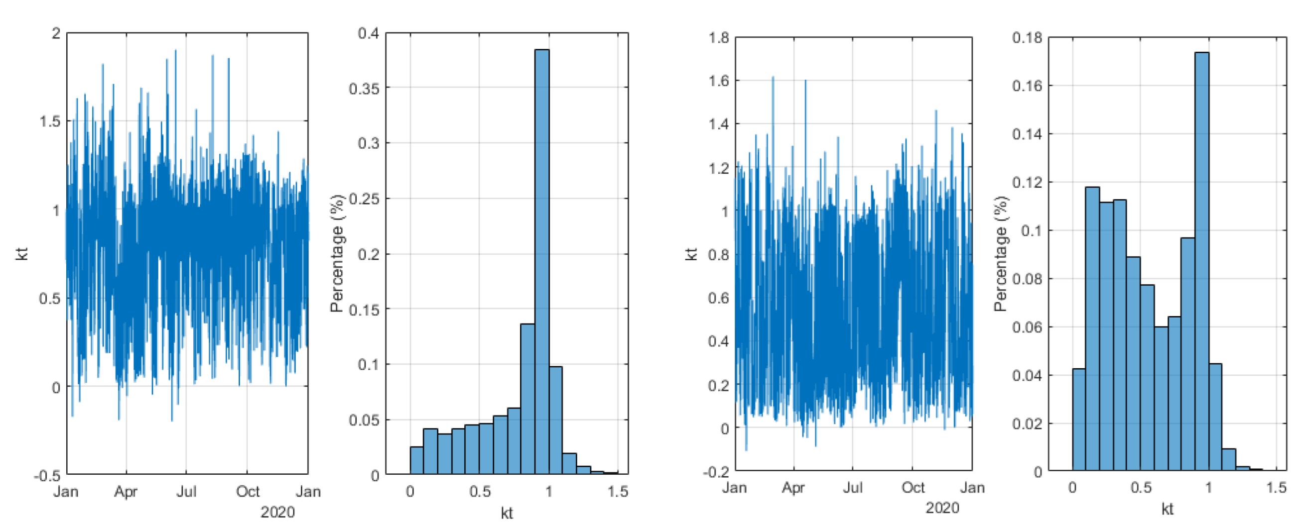 Applsci 12 08529 g007