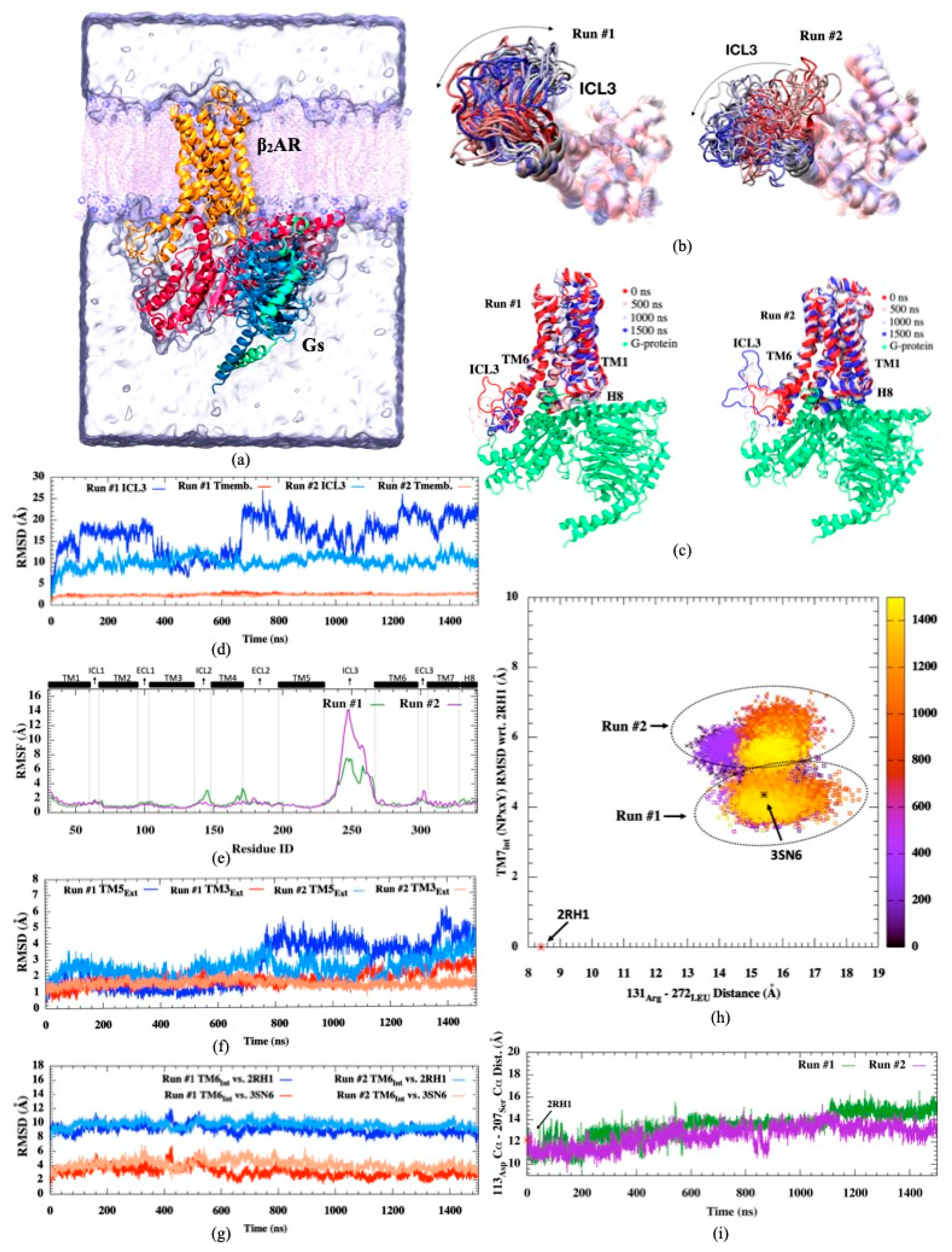 Applsci 12 08530 g001
