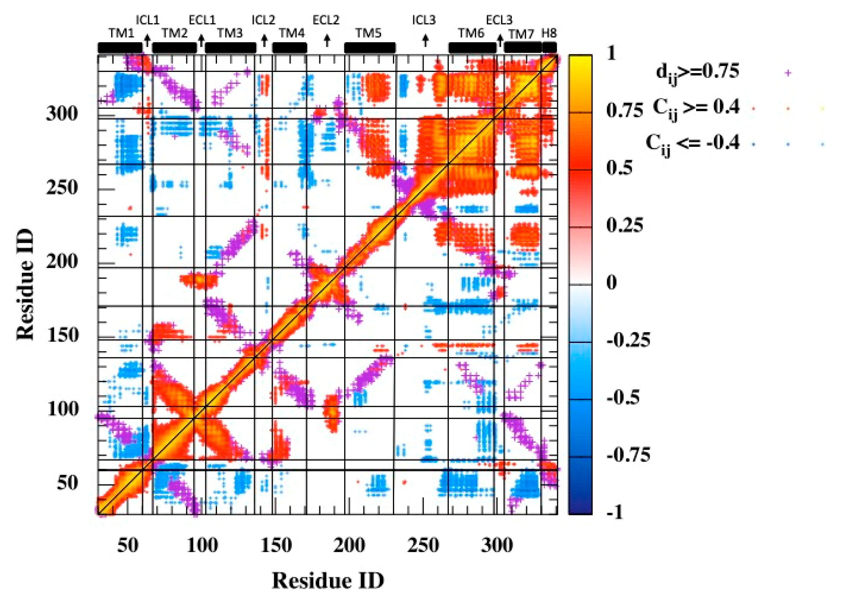 Applsci 12 08530 g002
