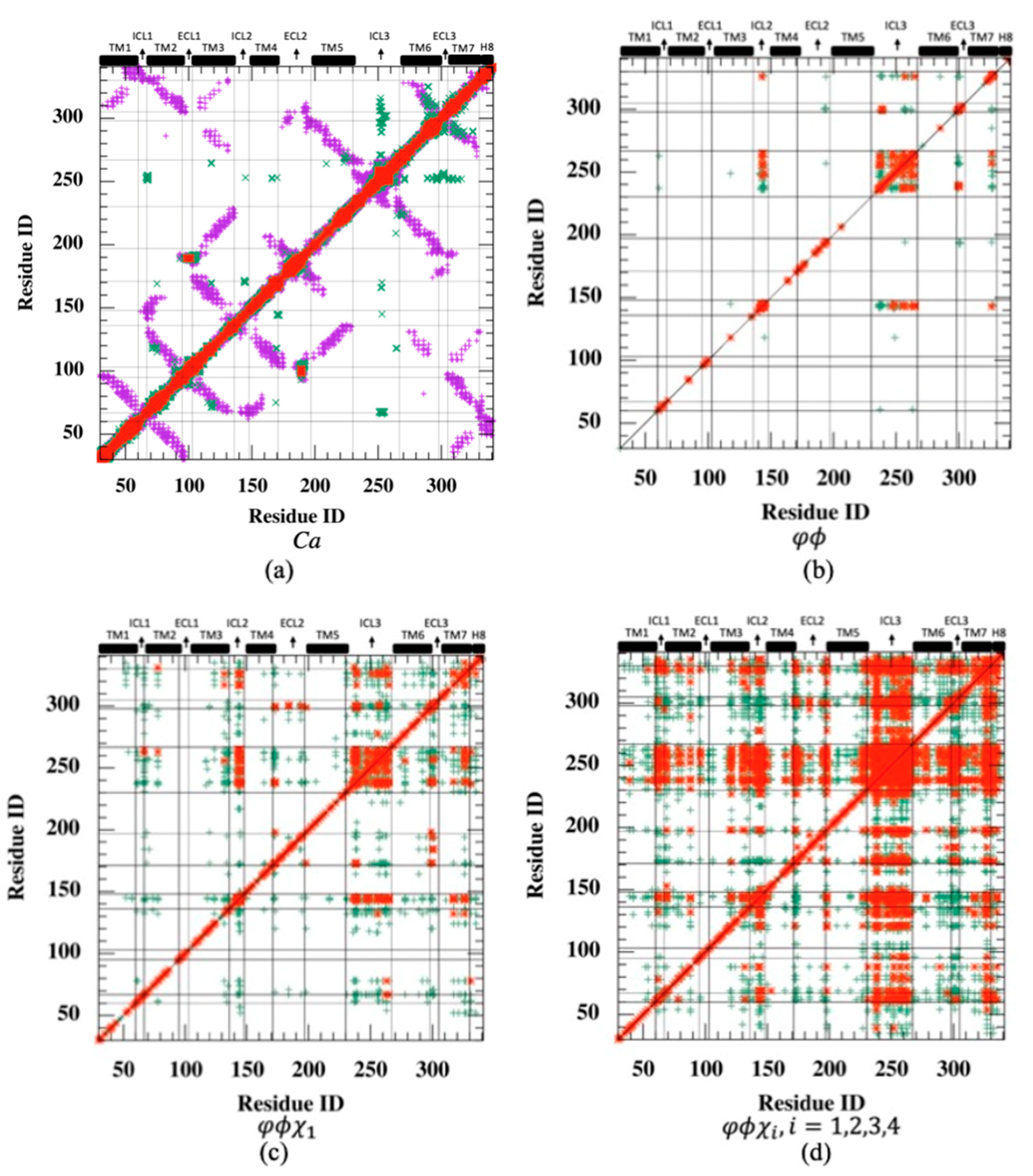 Applsci 12 08530 g003a