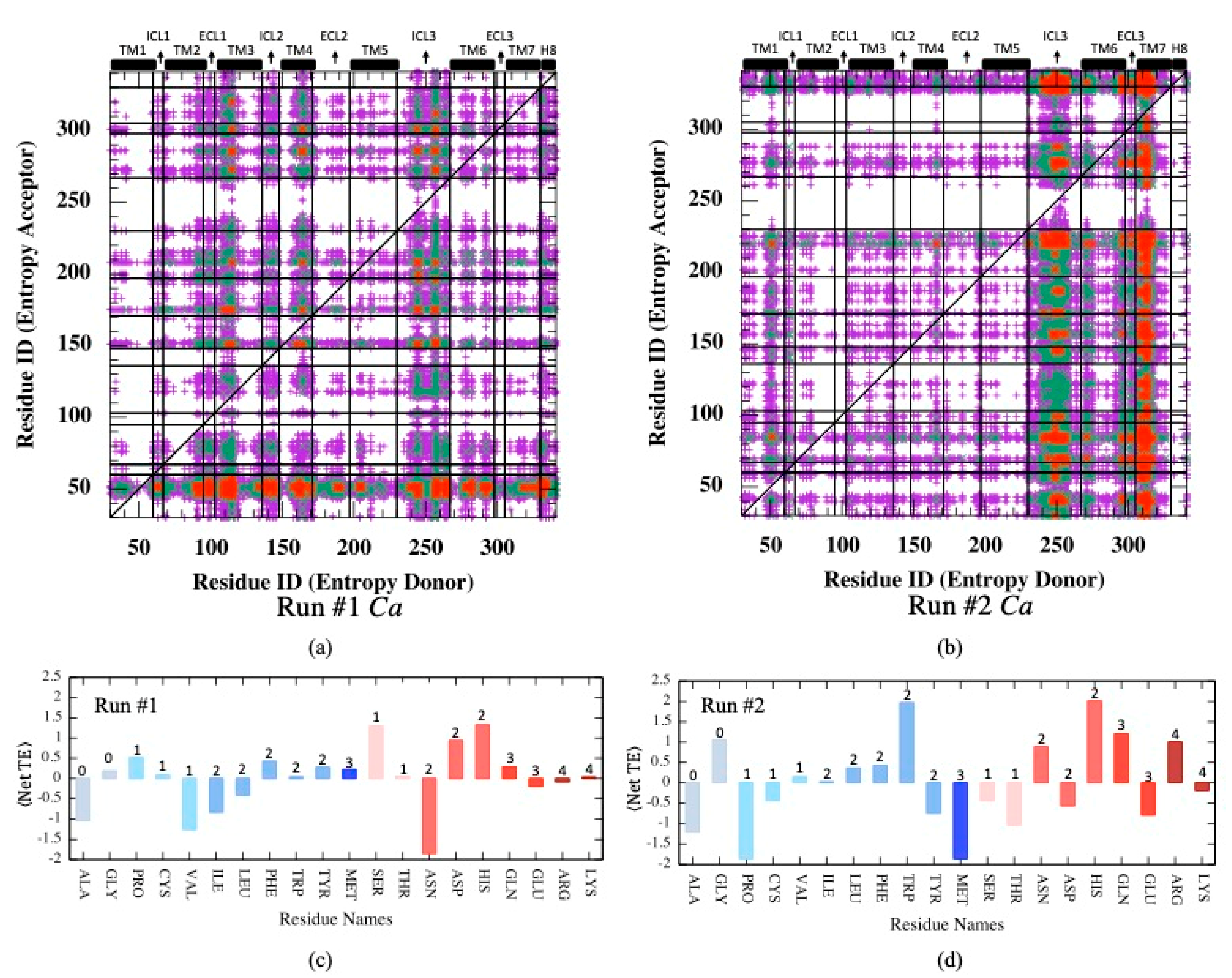 Applsci 12 08530 g005