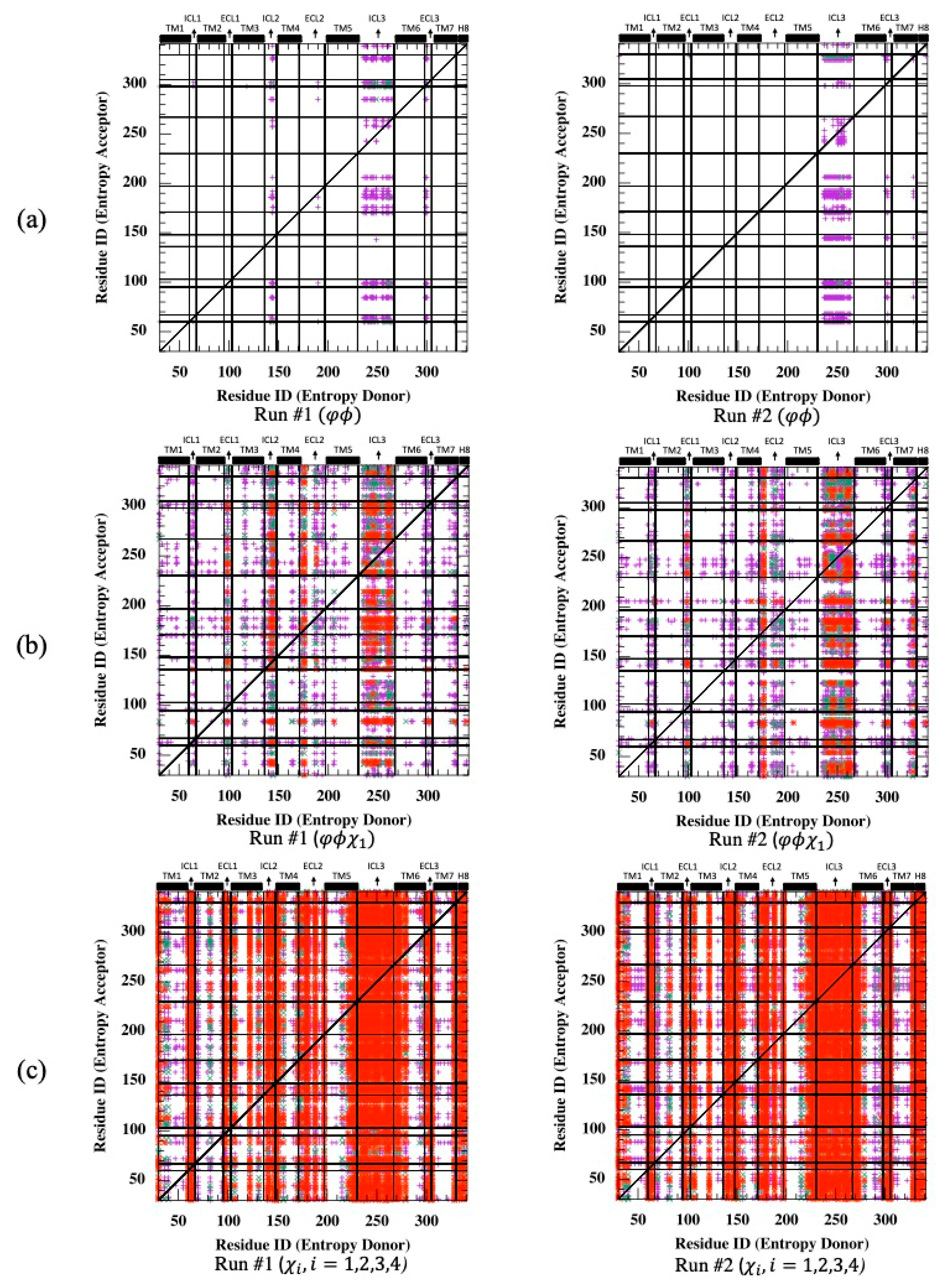 Applsci 12 08530 g006