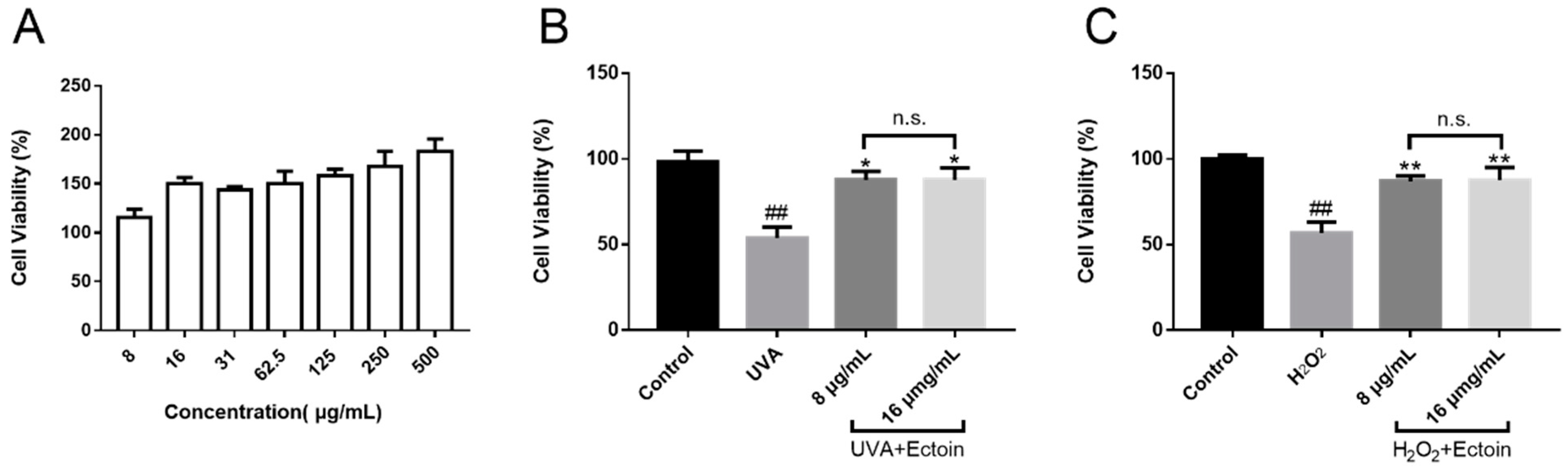 Applsci 12 08531 g002