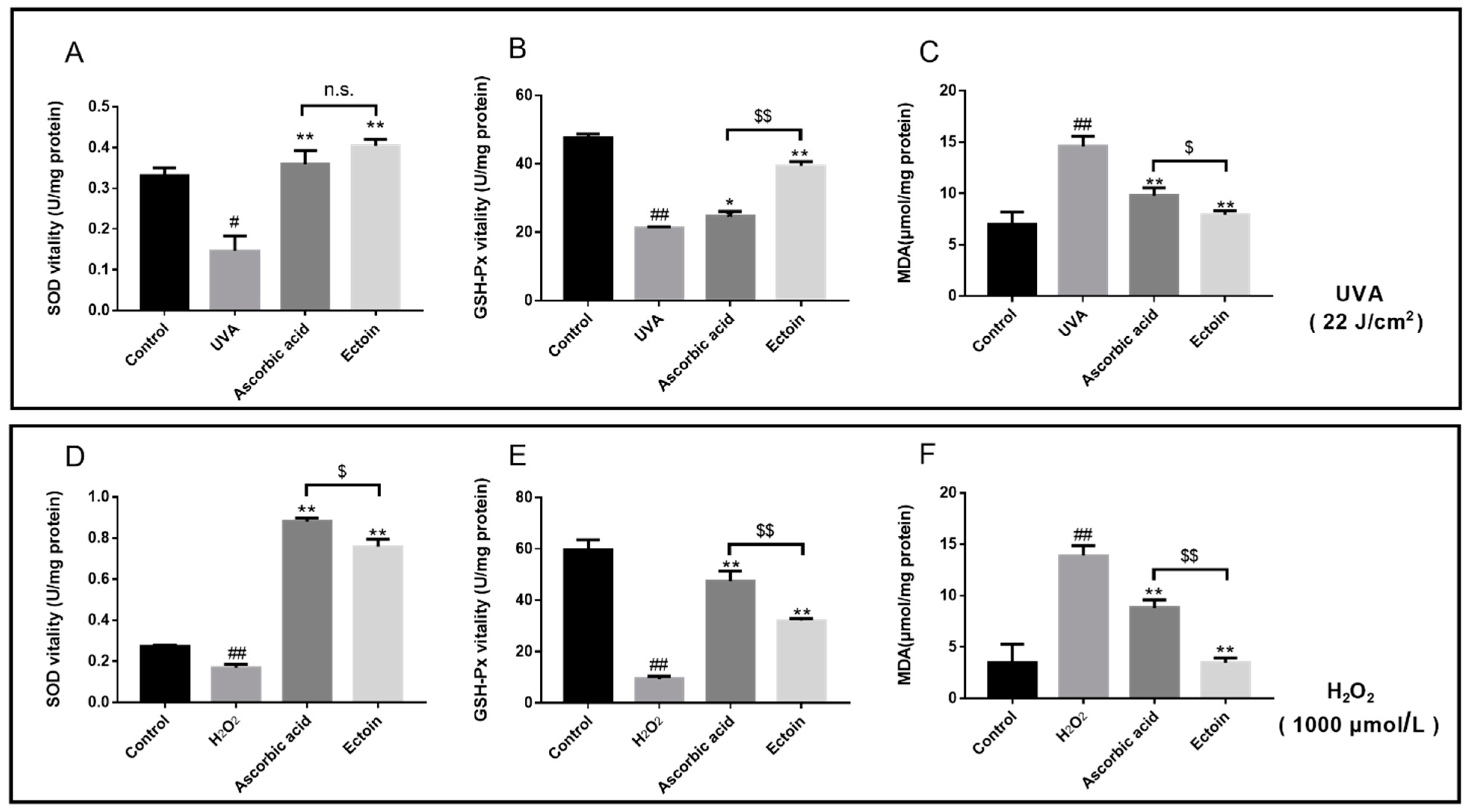 Applsci 12 08531 g003