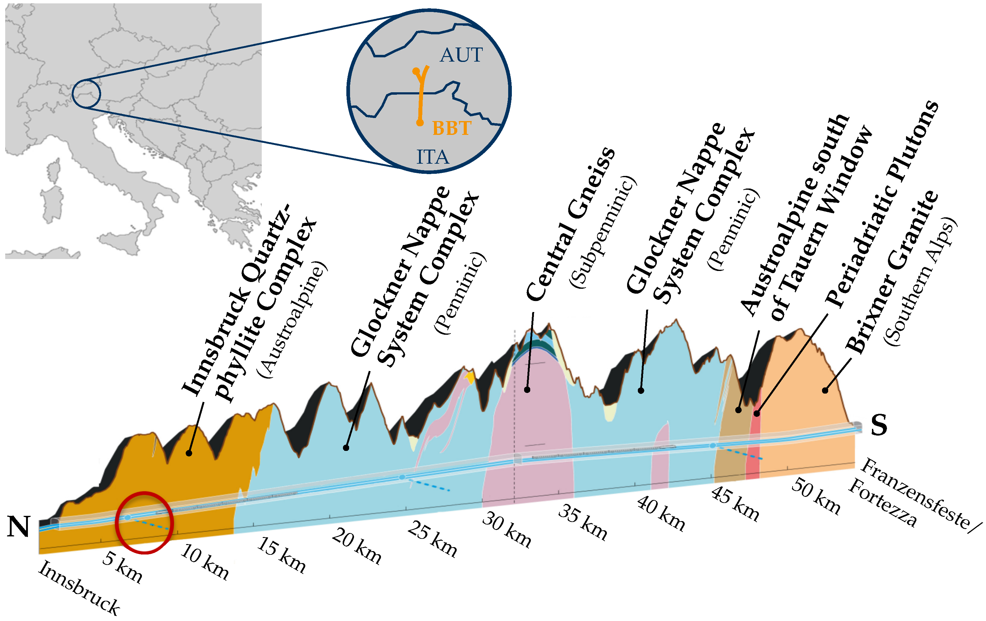 Applsci 12 08532 g001