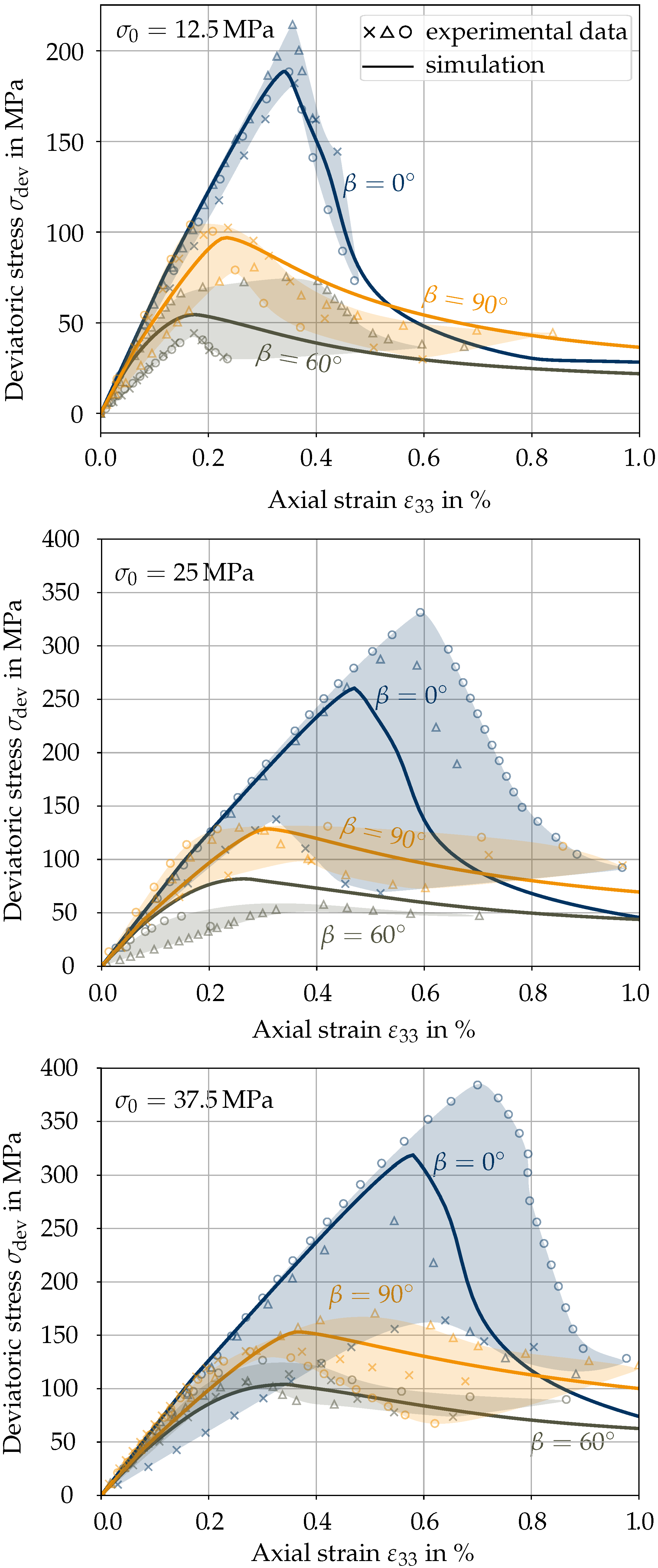 Applsci 12 08532 g006