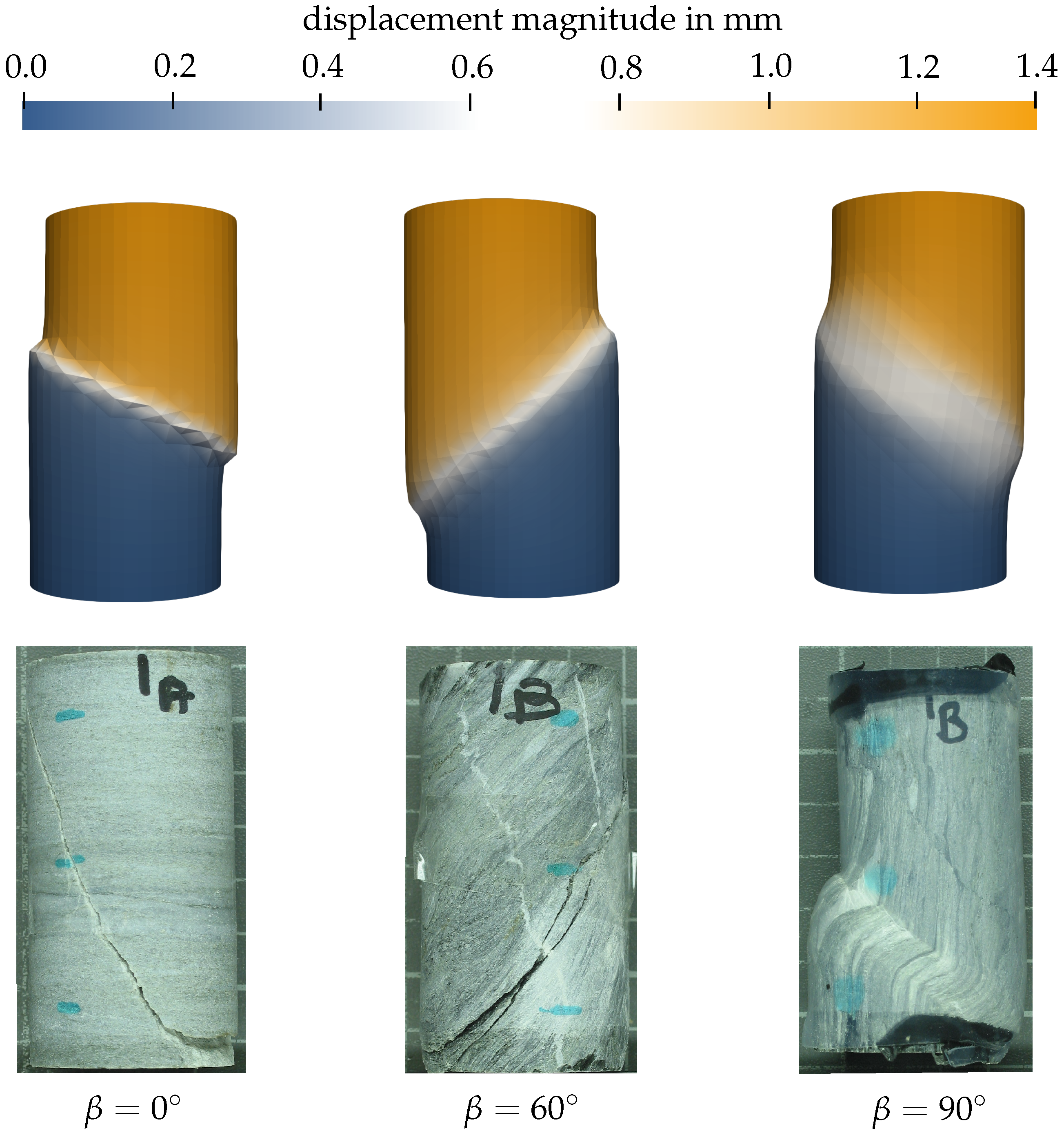 Applsci 12 08532 g007