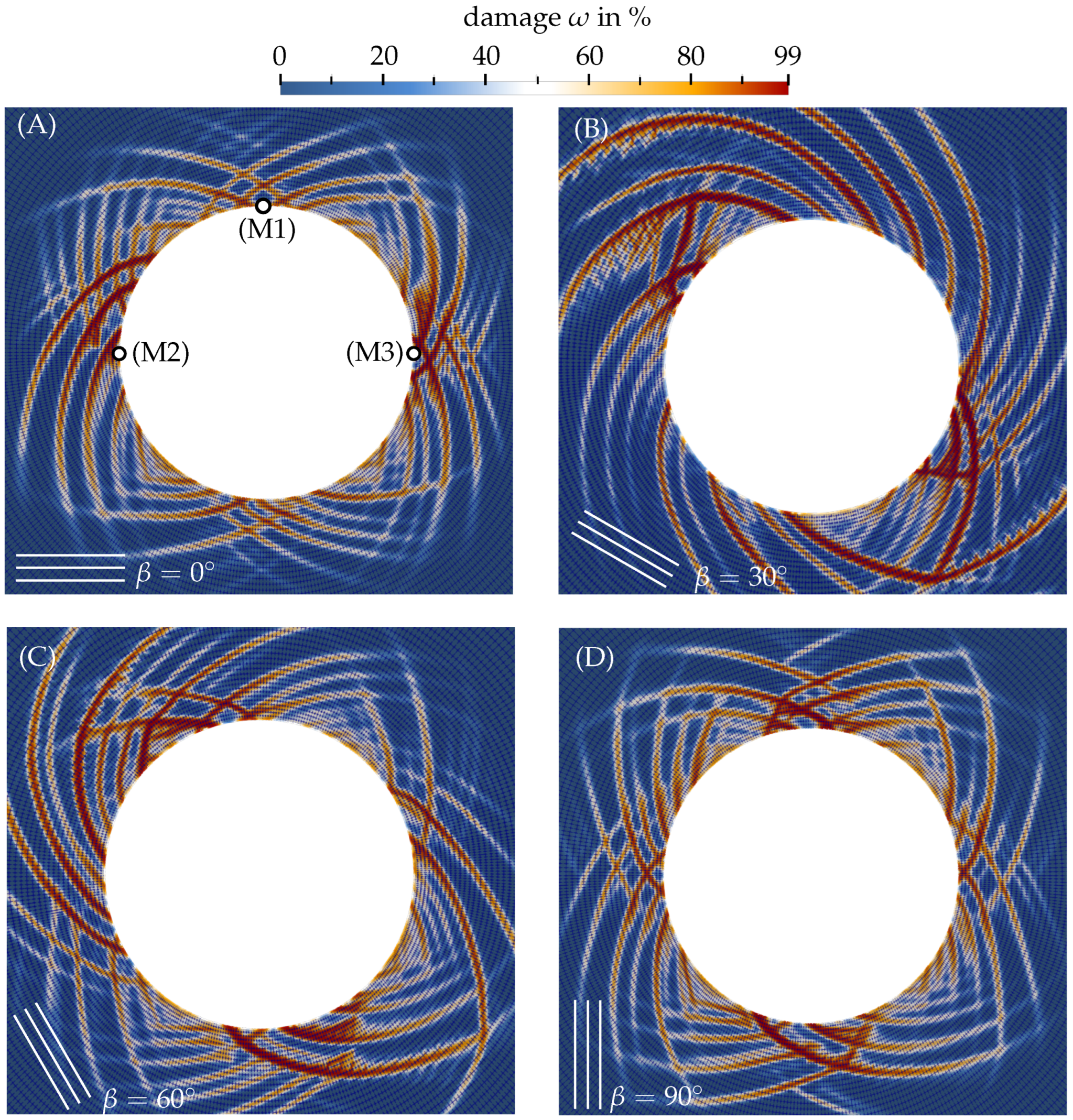 Applsci 12 08532 g012