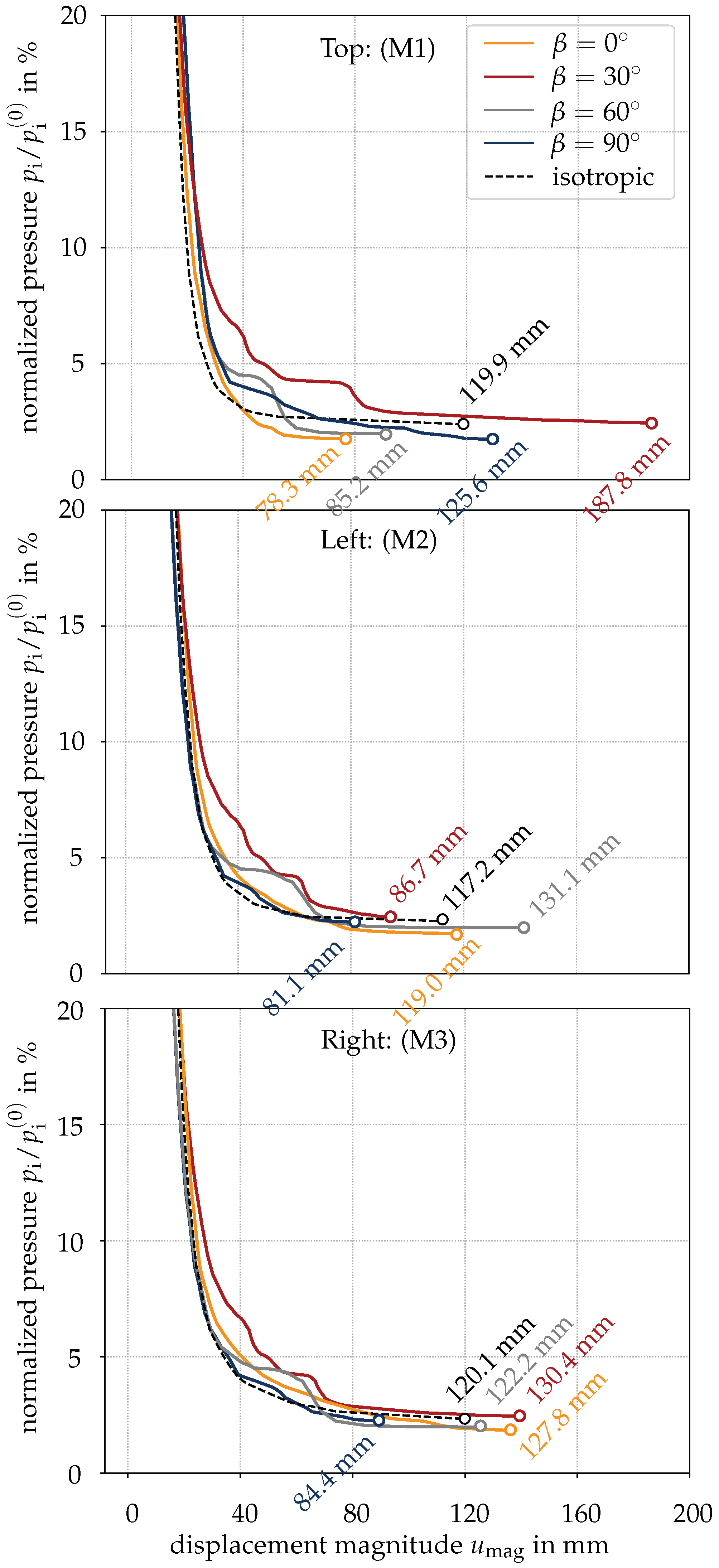 Applsci 12 08532 g013