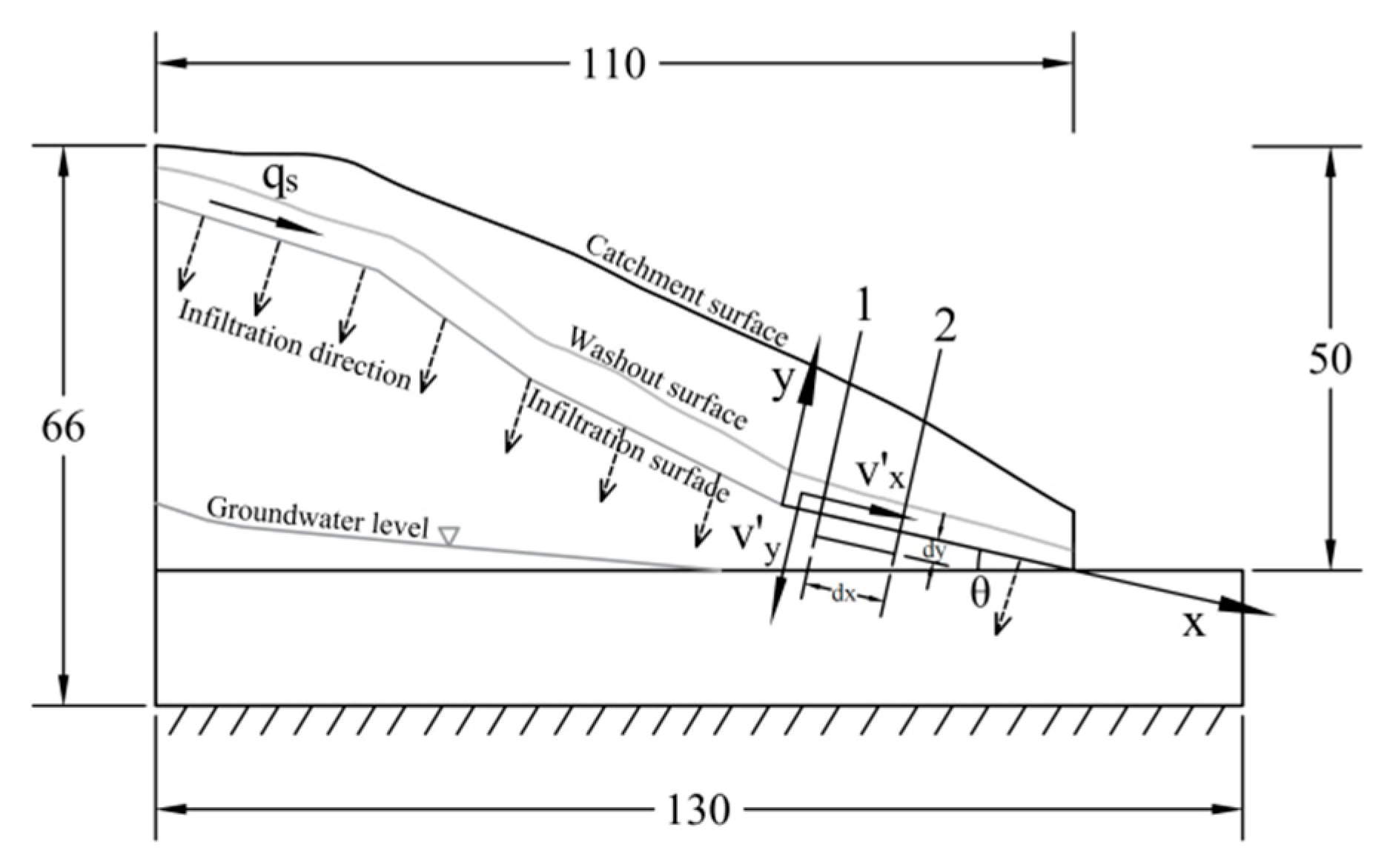 Applsci 12 08548 g004