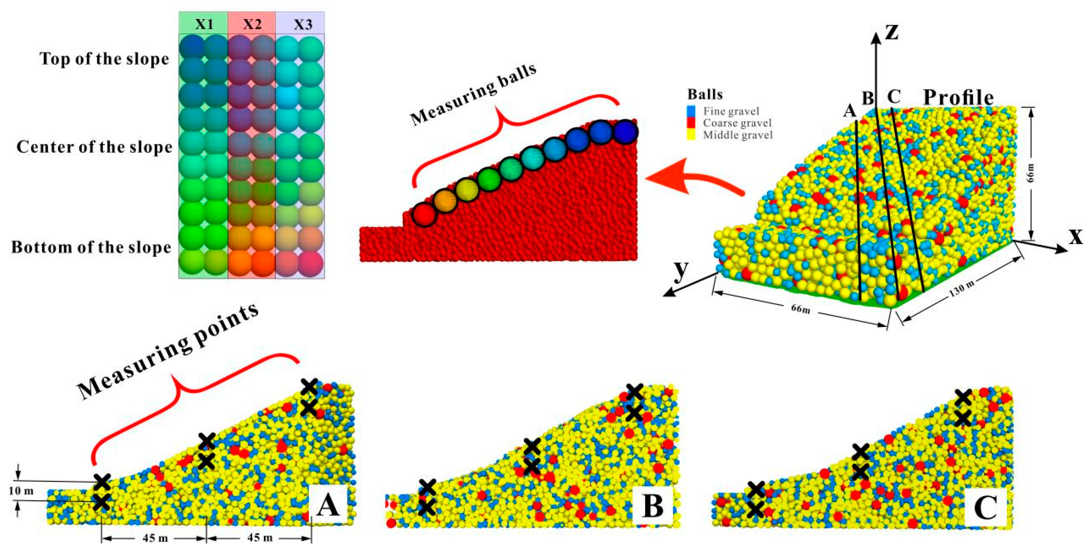 Applsci 12 08548 g005