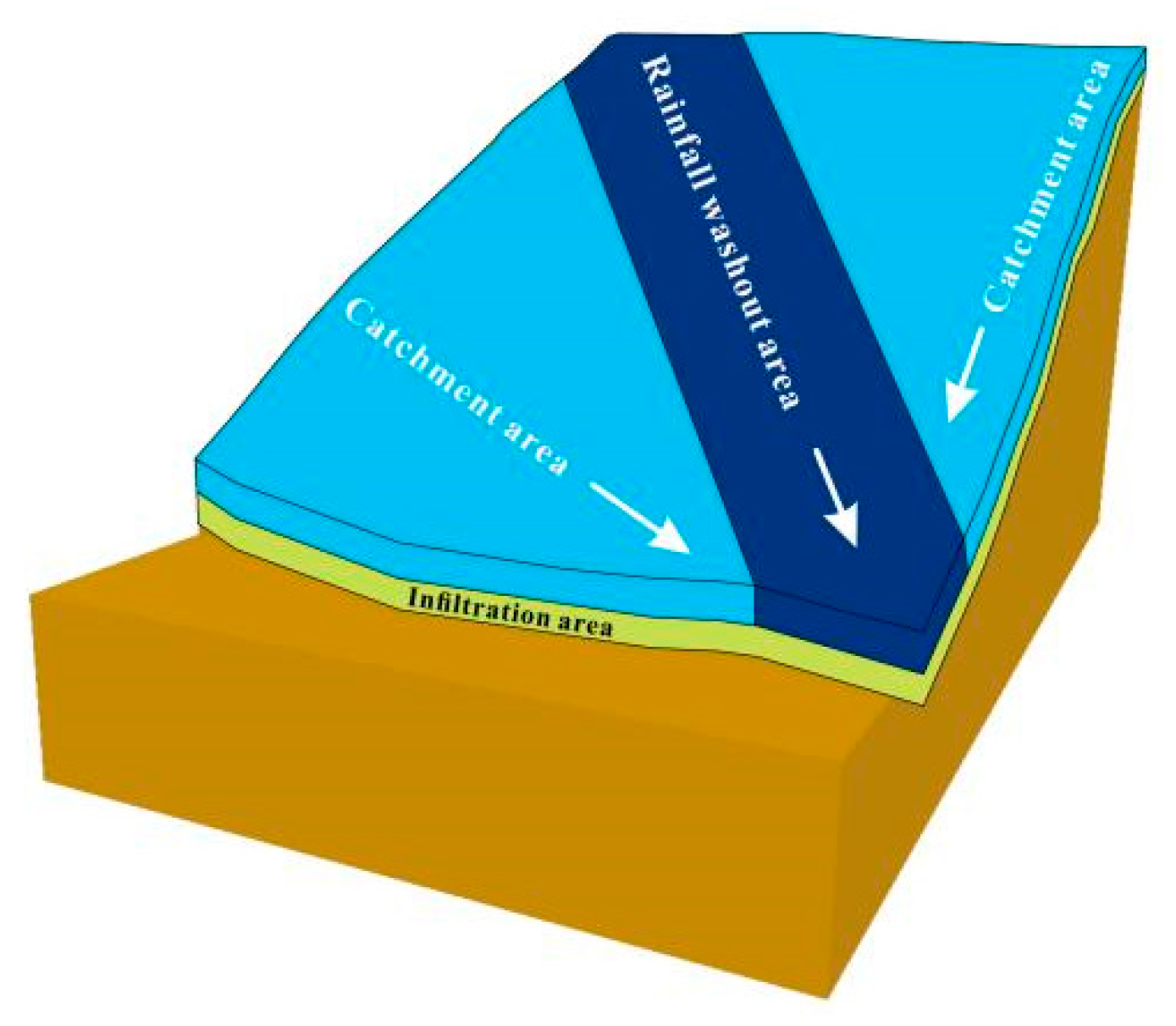 Applsci 12 08548 g007