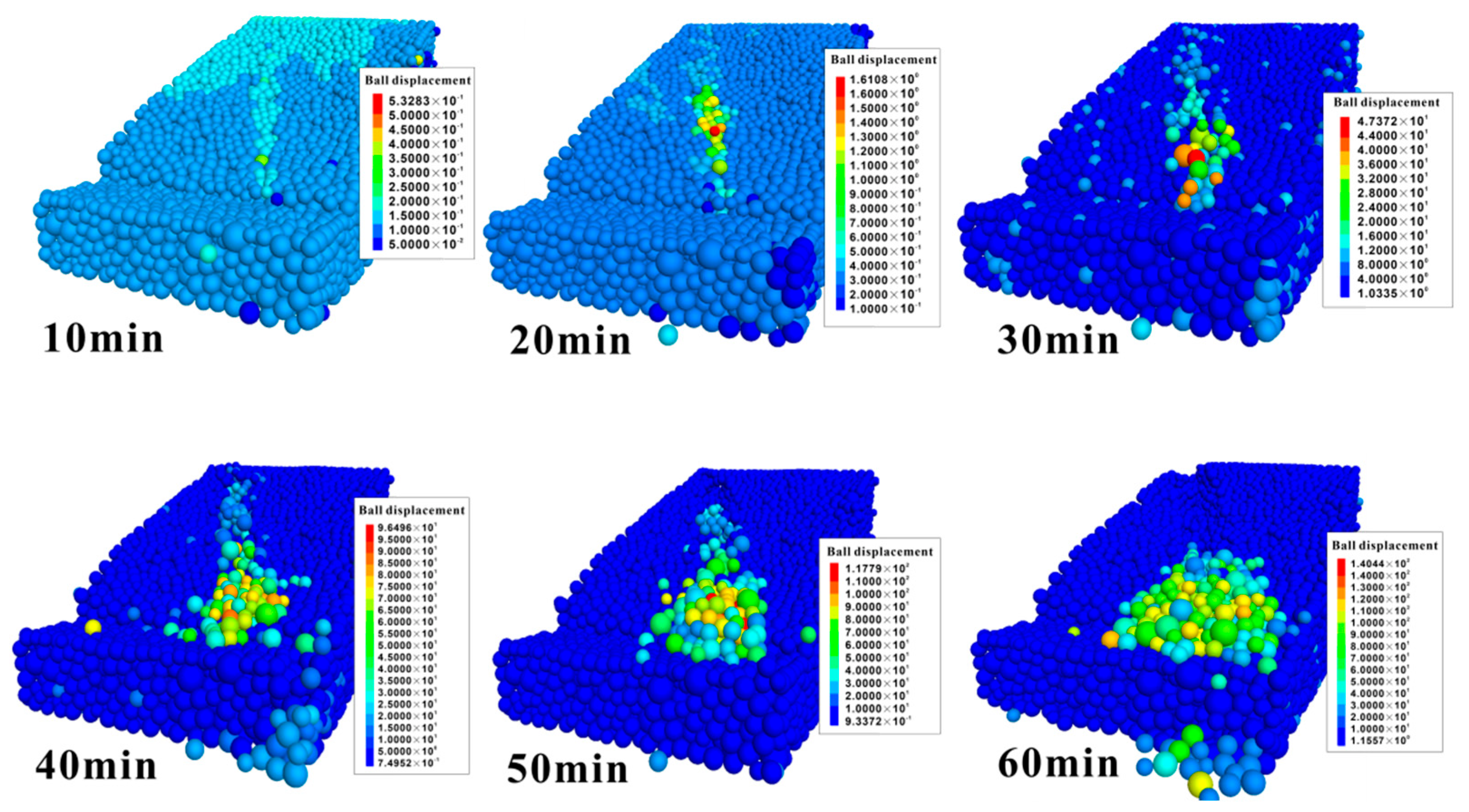 Applsci 12 08548 g008