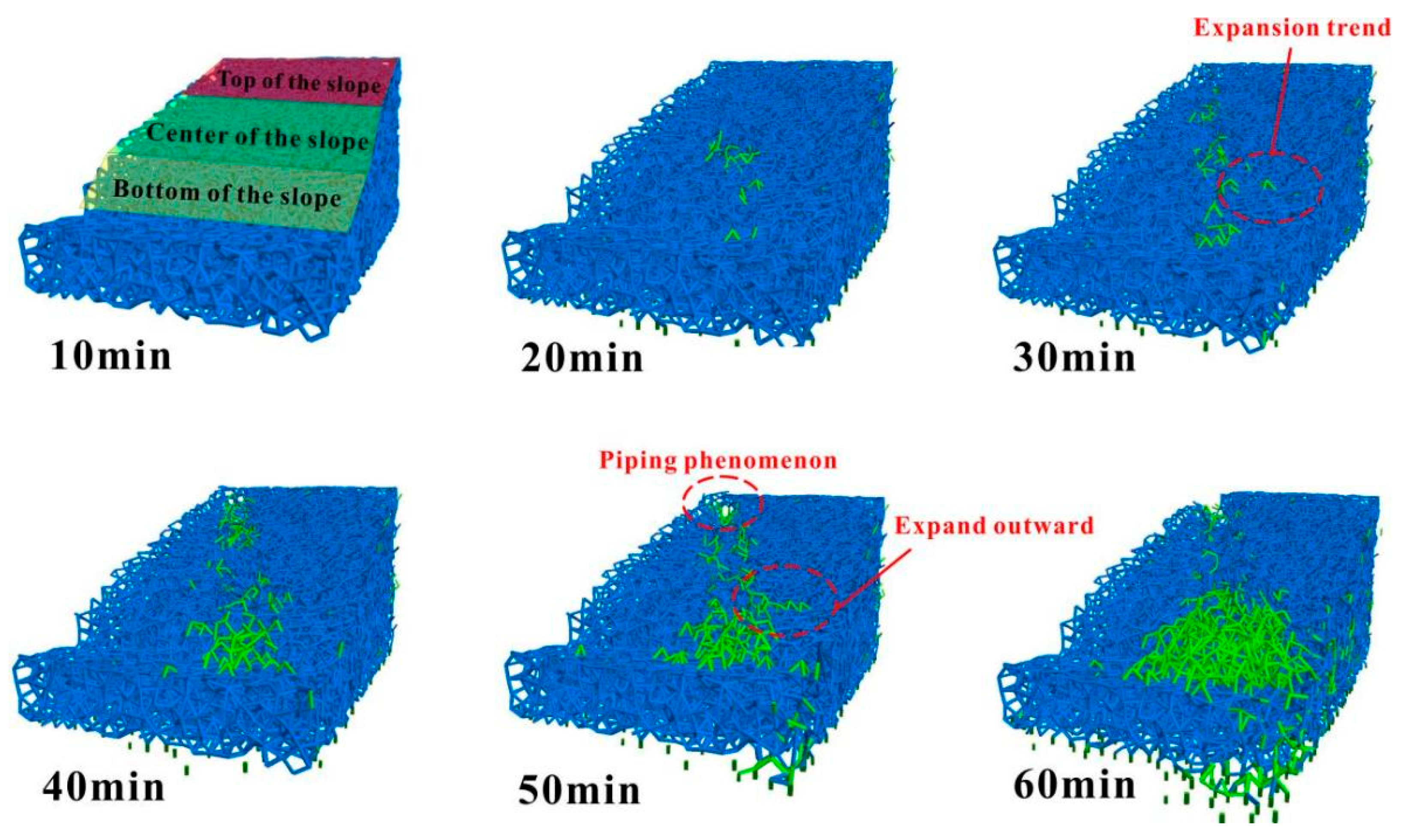 Applsci 12 08548 g009