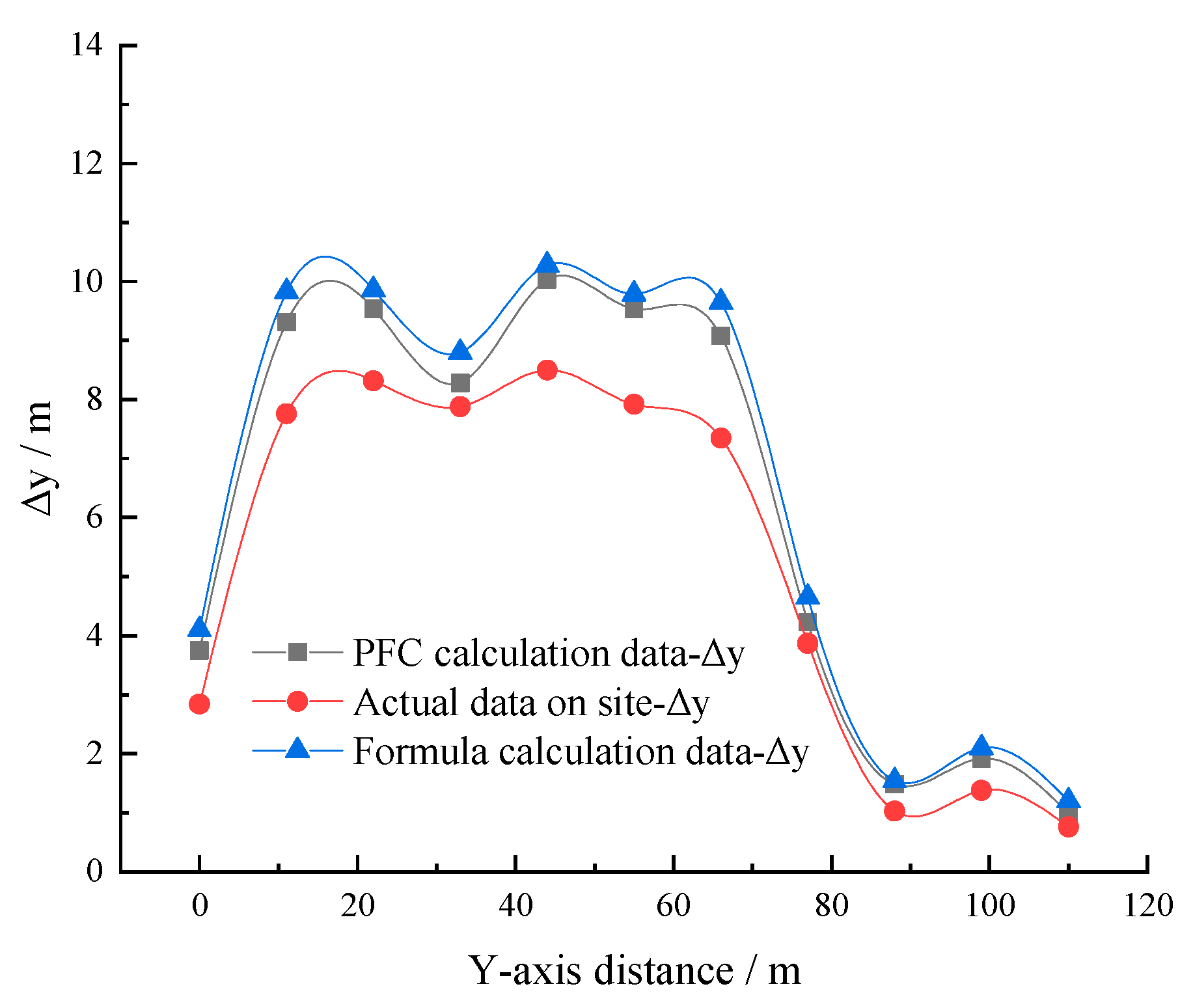 Applsci 12 08548 g012
