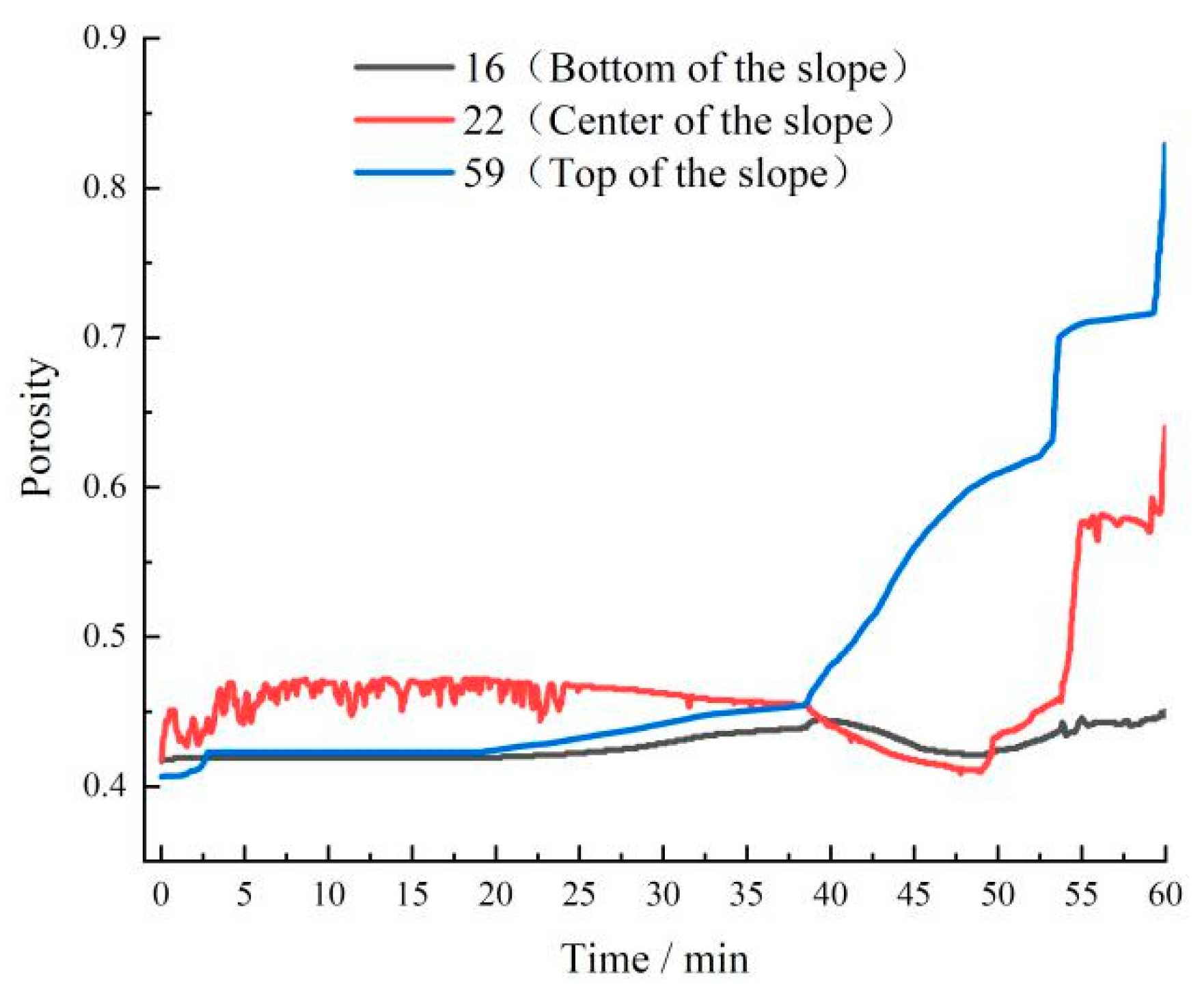 Applsci 12 08548 g014