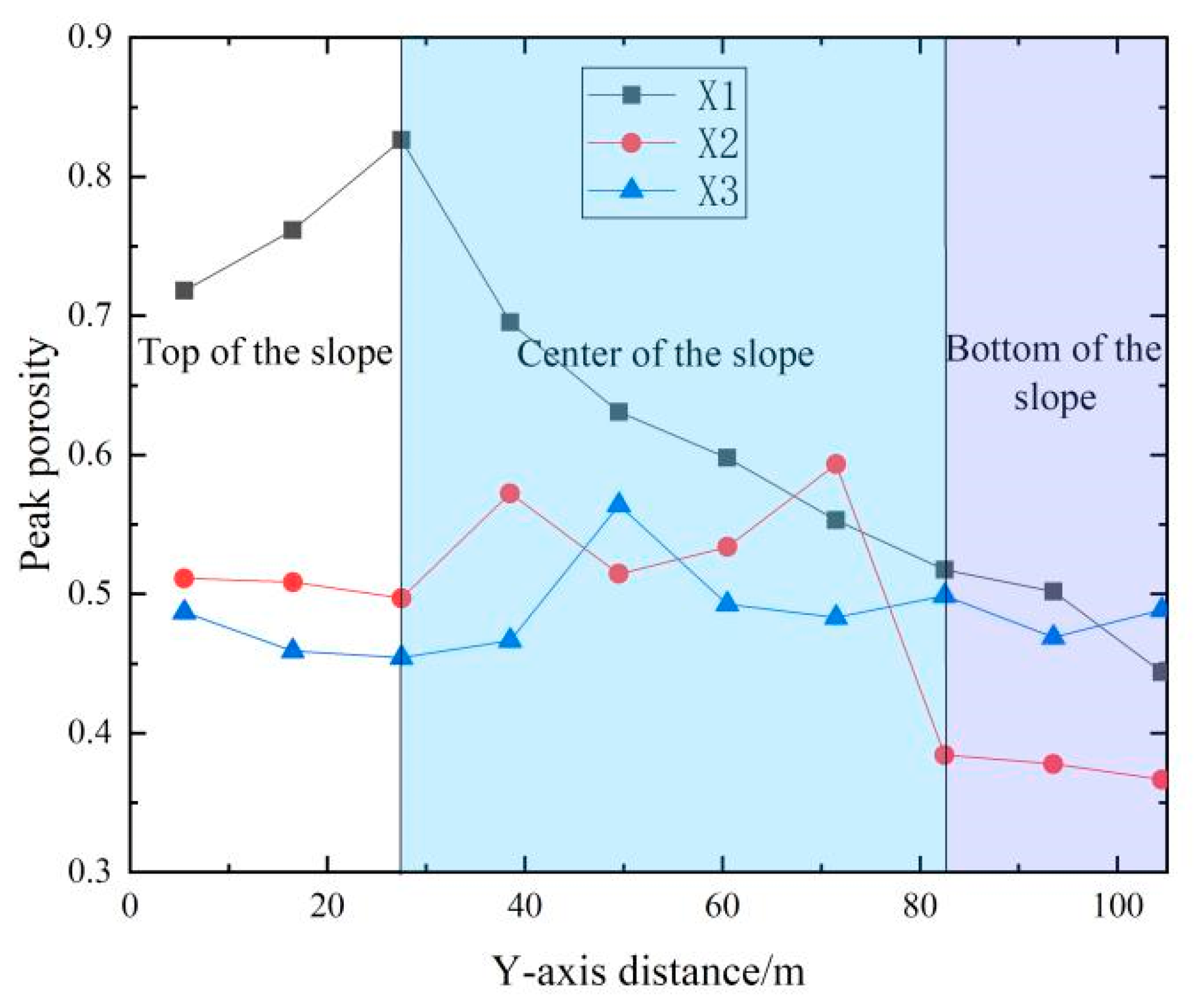 Applsci 12 08548 g015