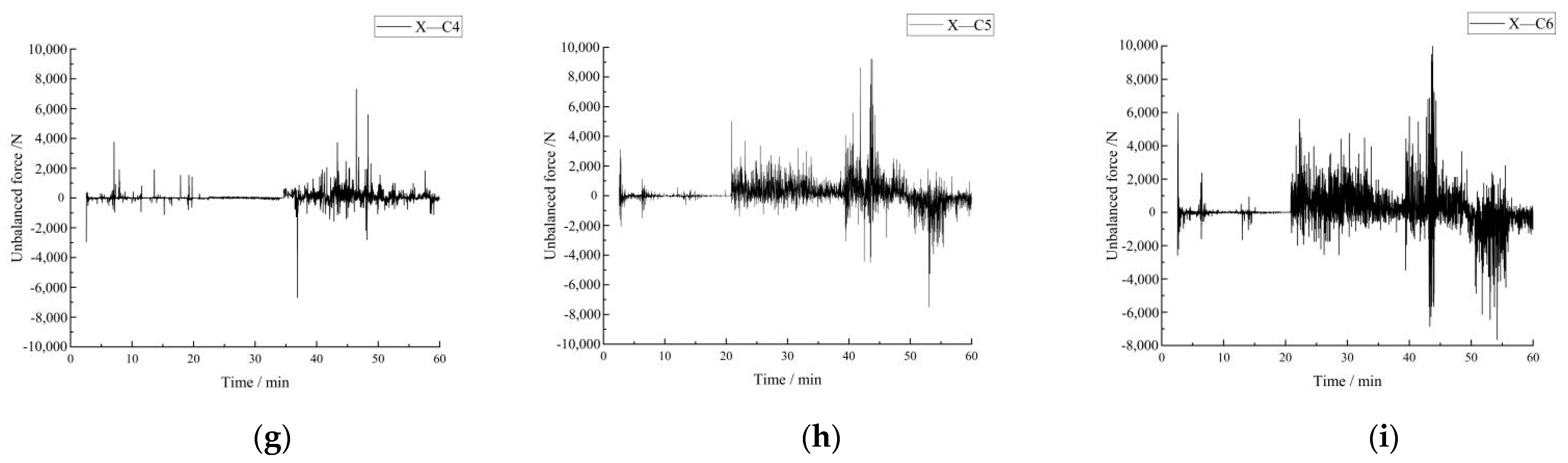 Applsci 12 08548 g016b