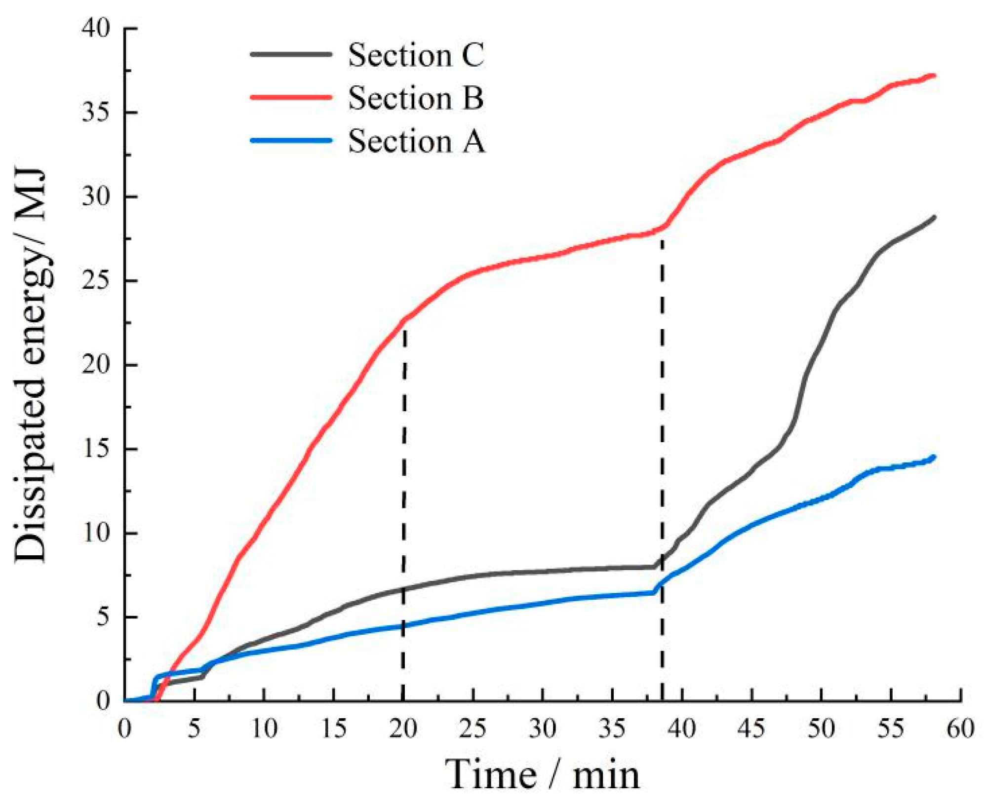 Applsci 12 08548 g018