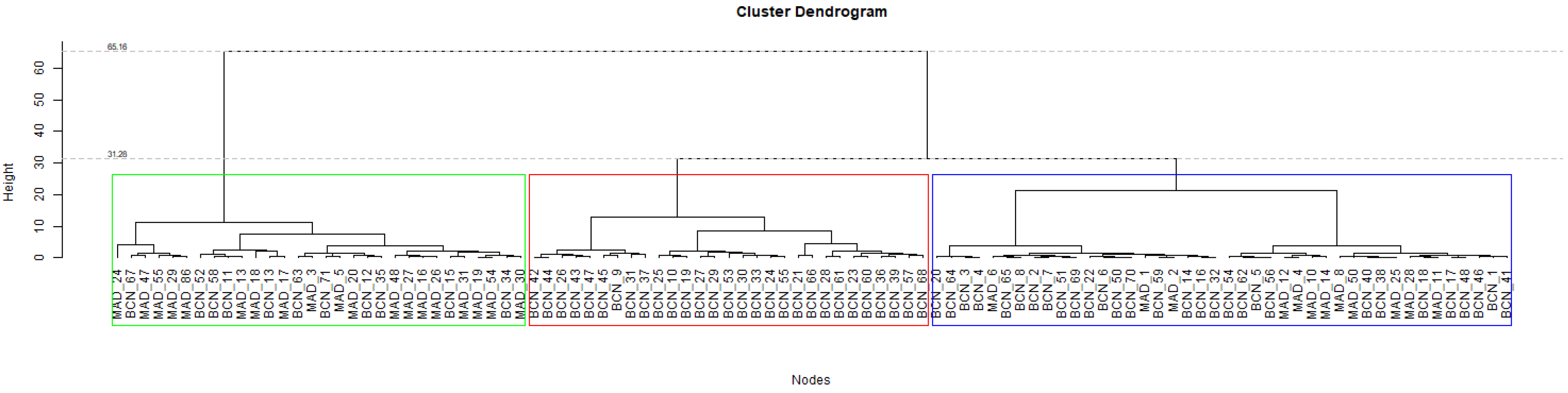 Applsci 12 08550 g002