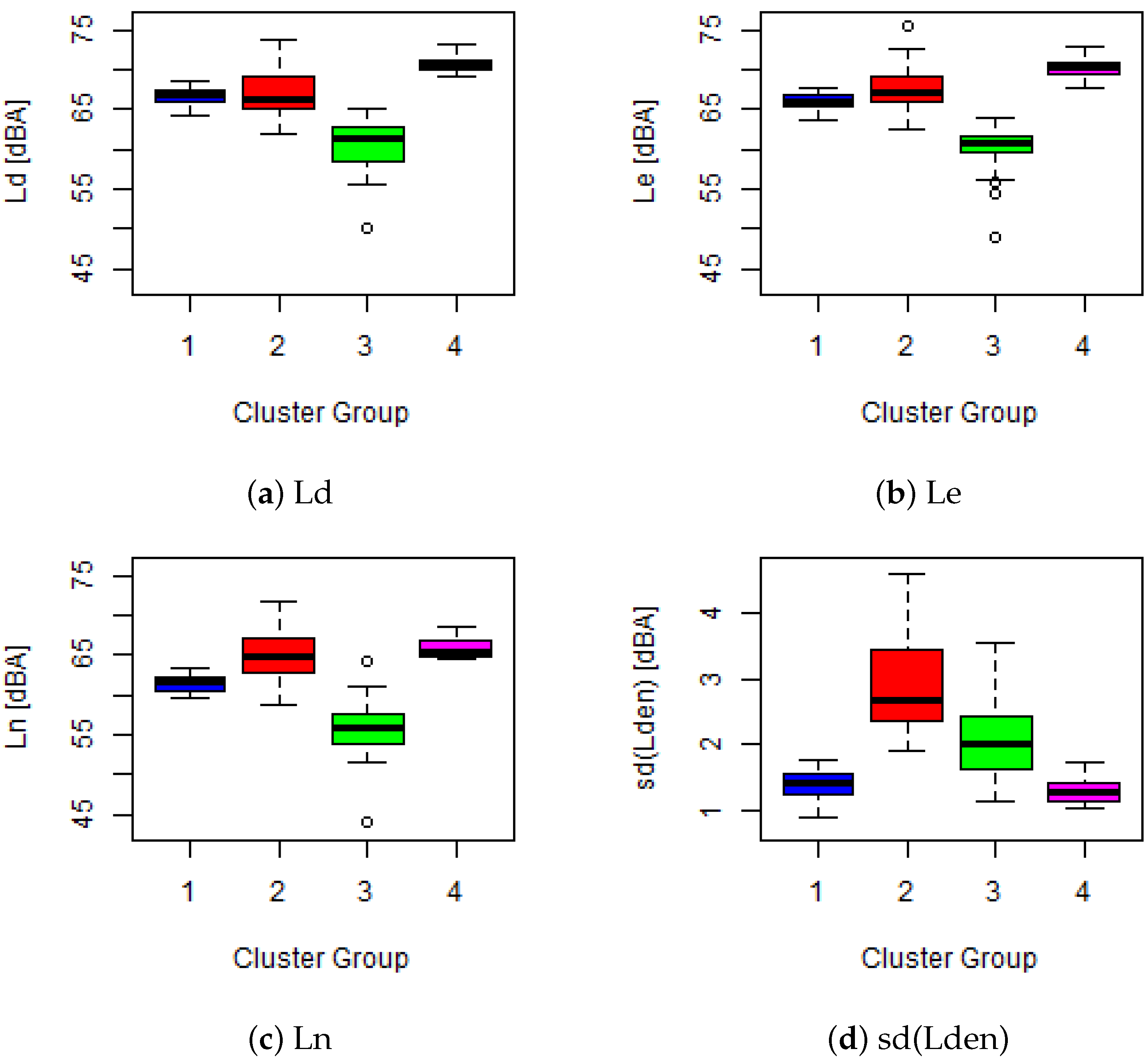 Applsci 12 08550 g005