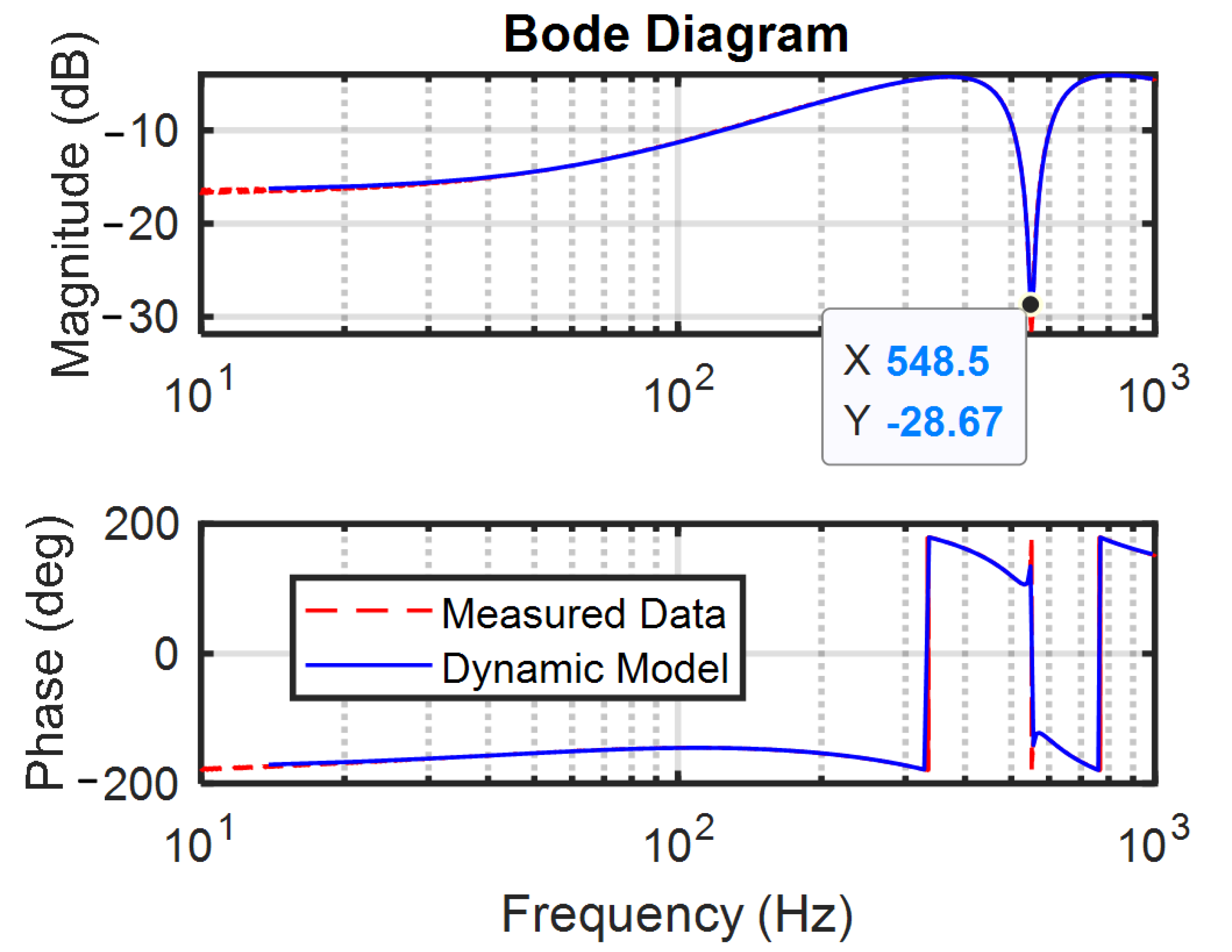 Applsci 12 08556 g007