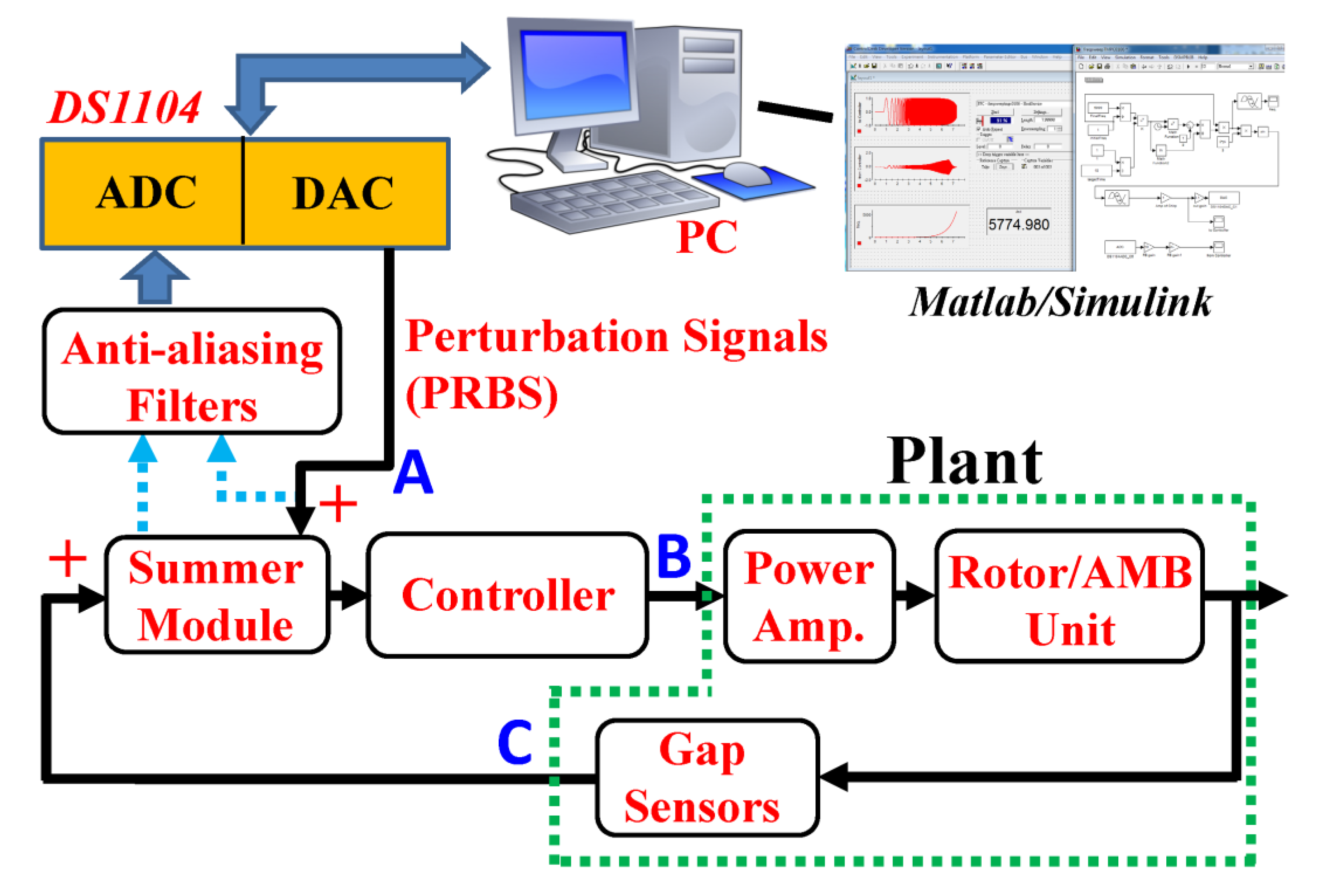 Applsci 12 08556 g009