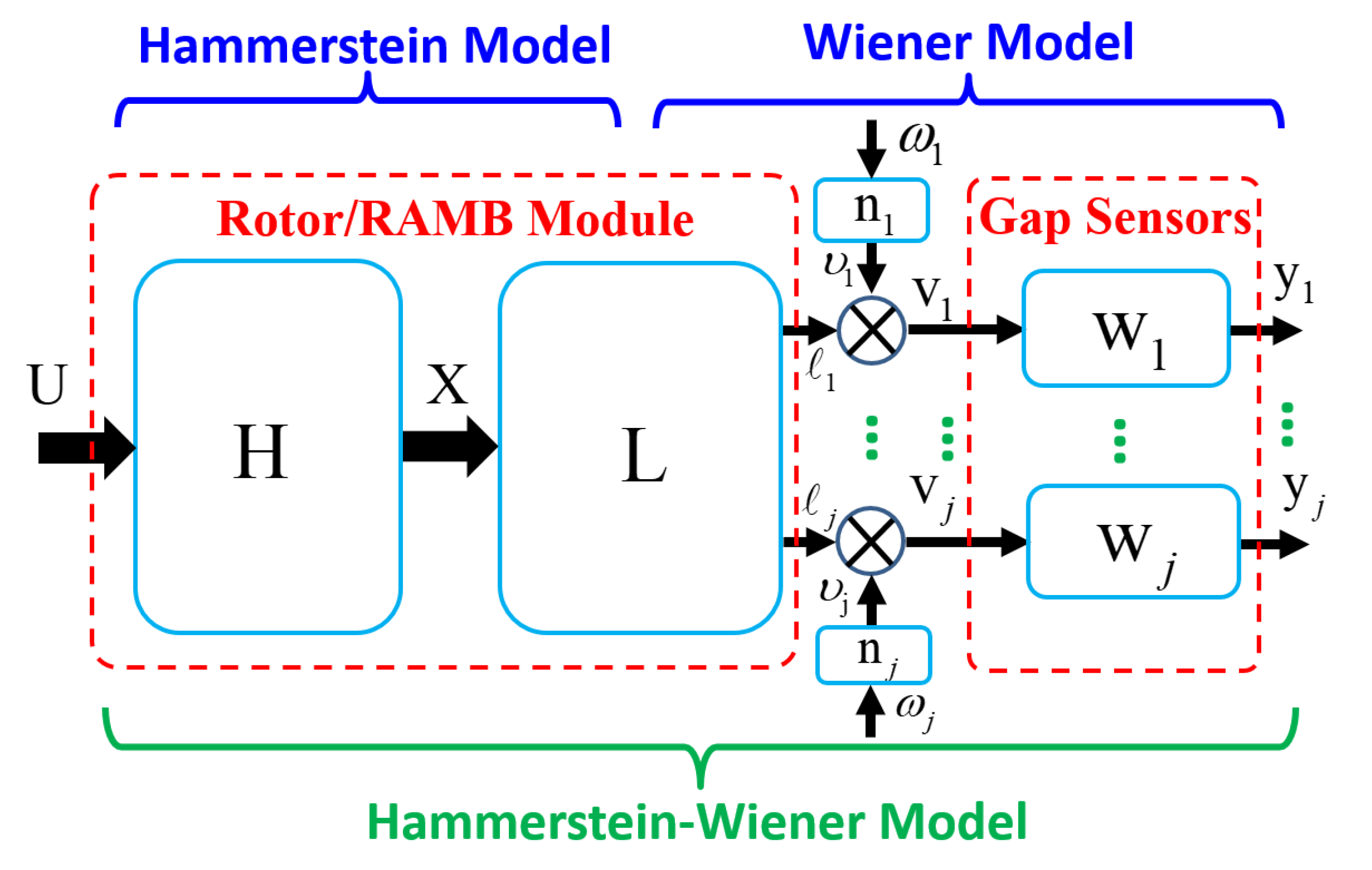 Applsci 12 08556 g018
