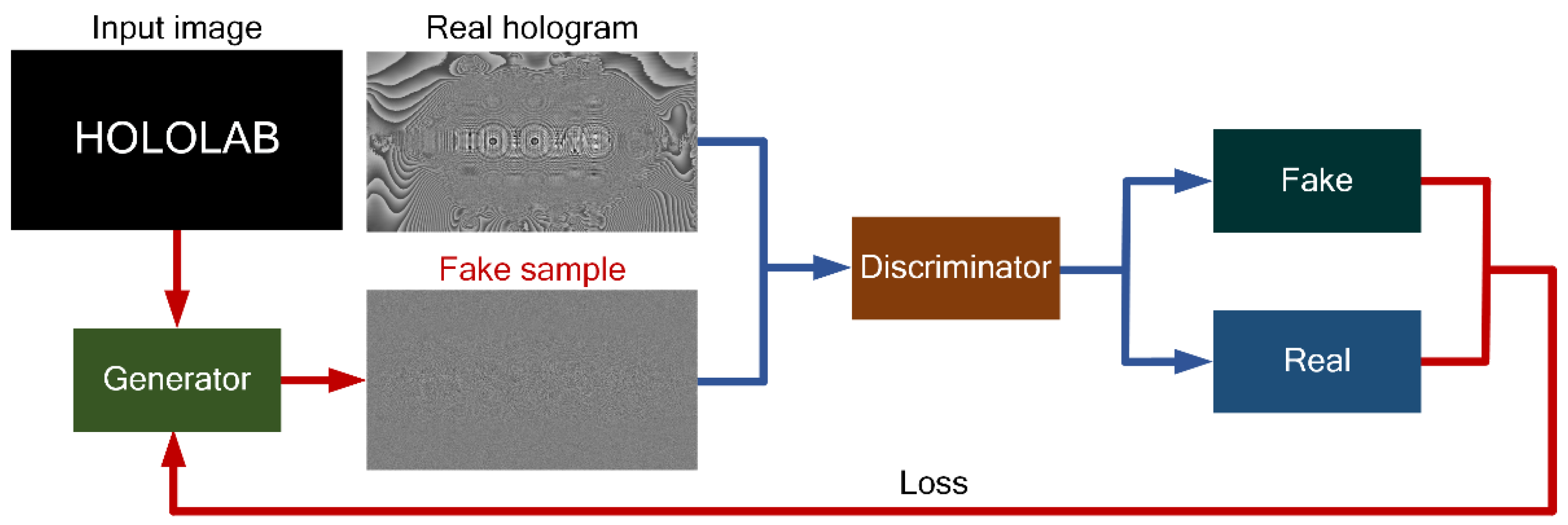 Applsci 12 08568 g004