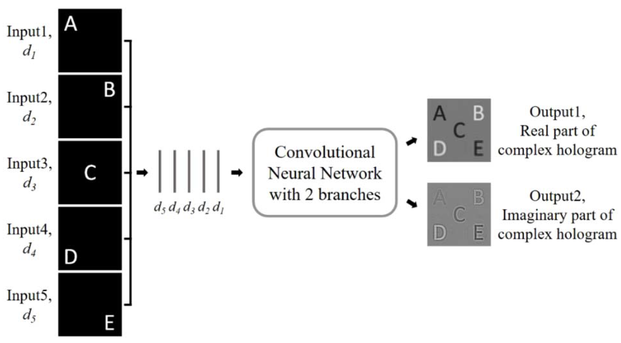 Applsci 12 08568 g006