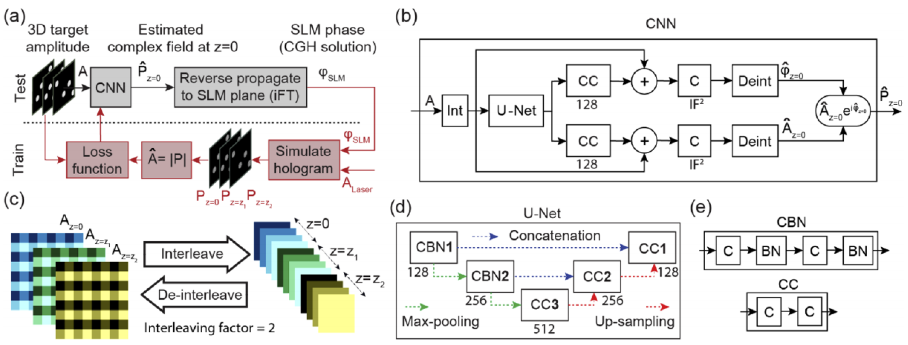 Applsci 12 08568 g007
