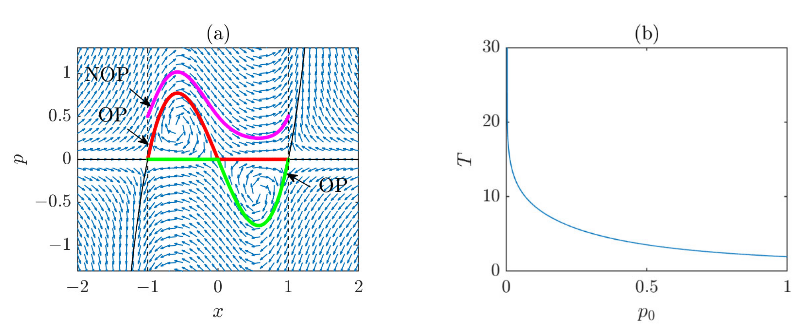 Applsci 12 08569 g002