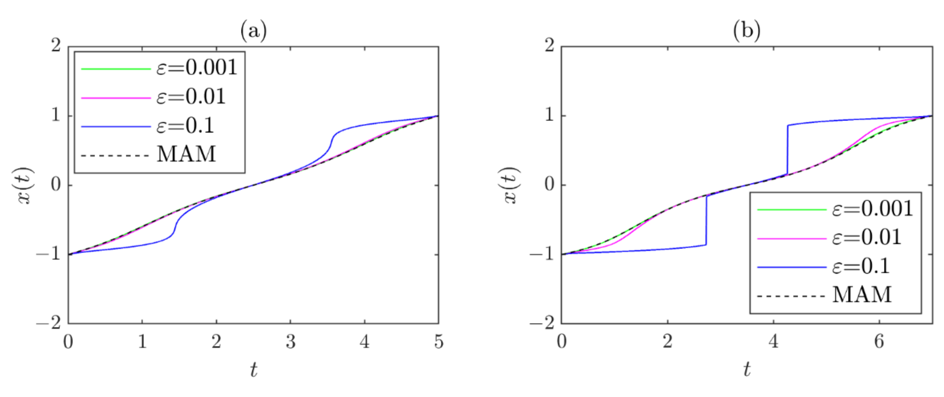 Applsci 12 08569 g004