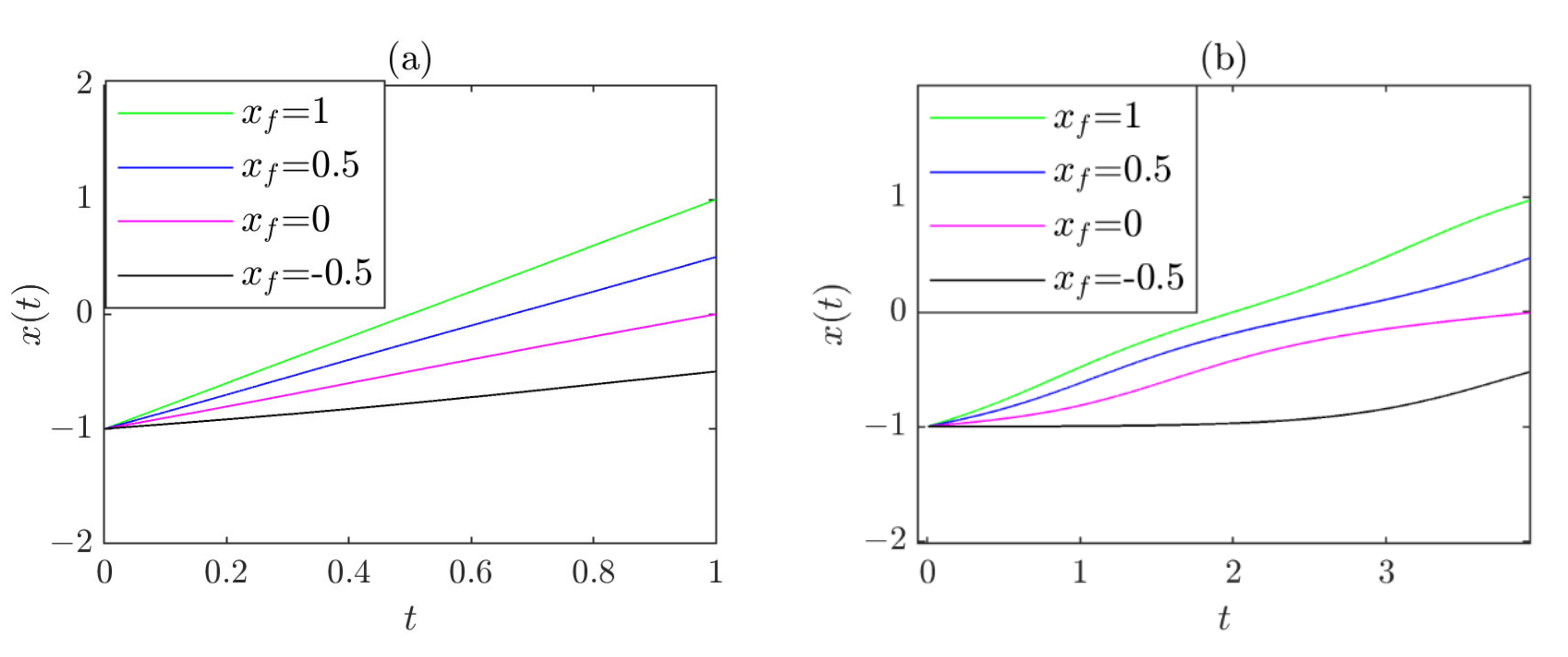 Applsci 12 08569 g005