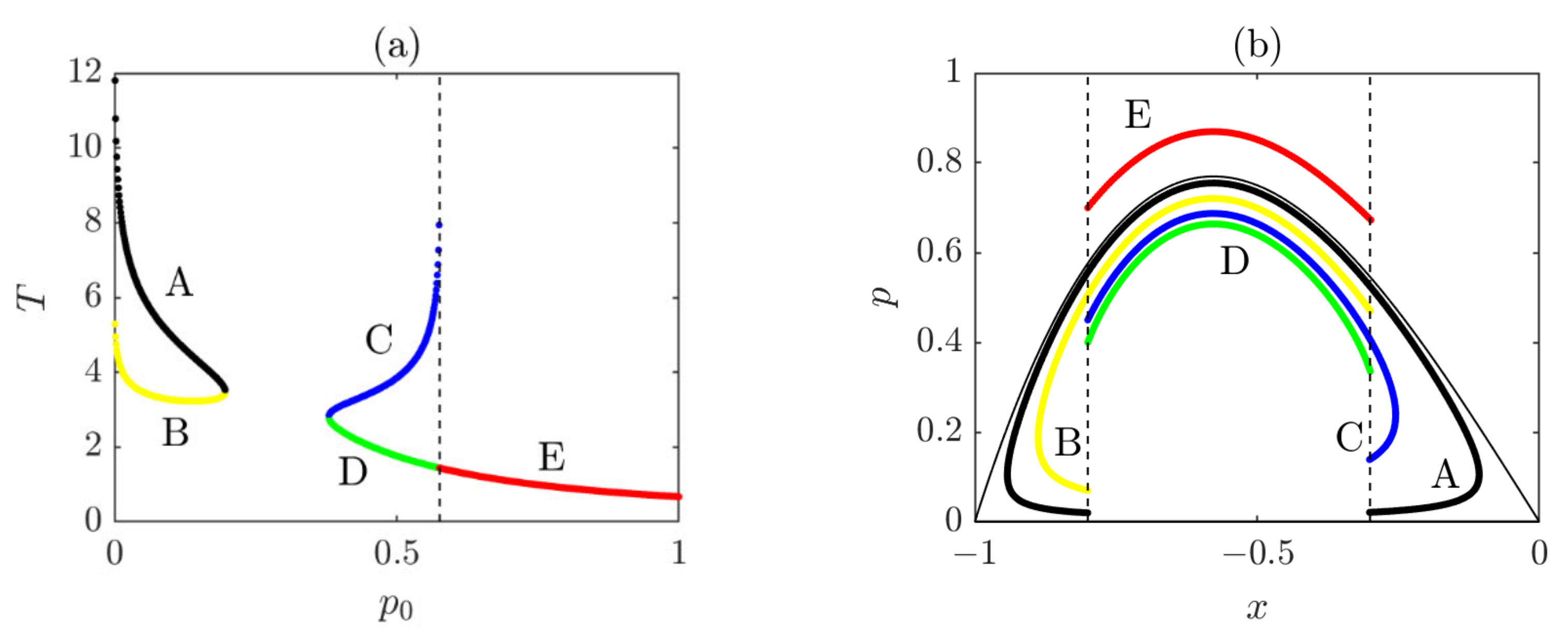 Applsci 12 08569 g008