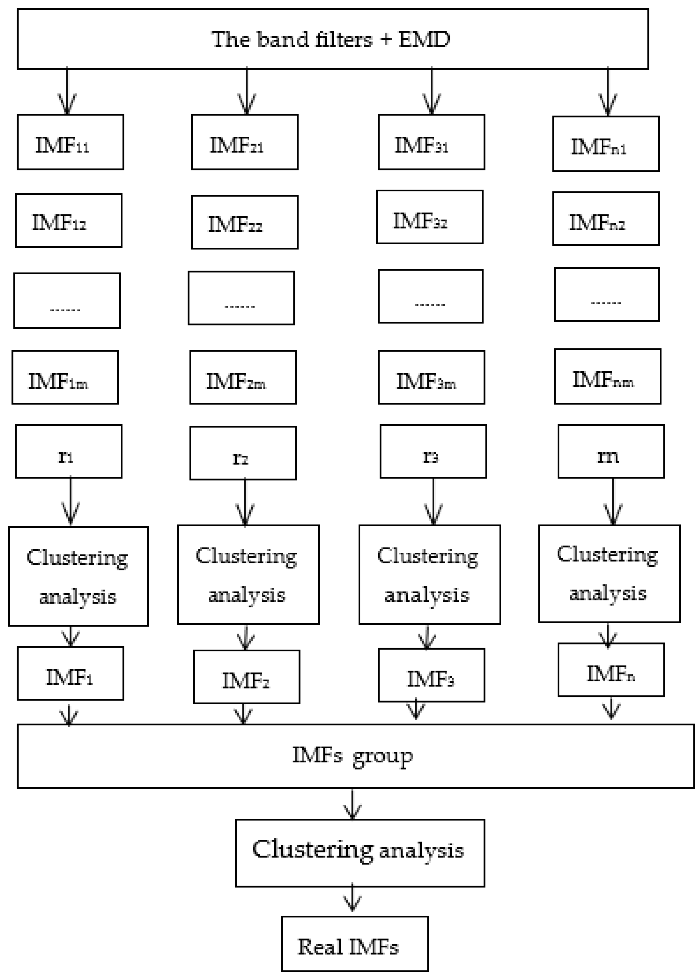 Applsci 12 08573 g001