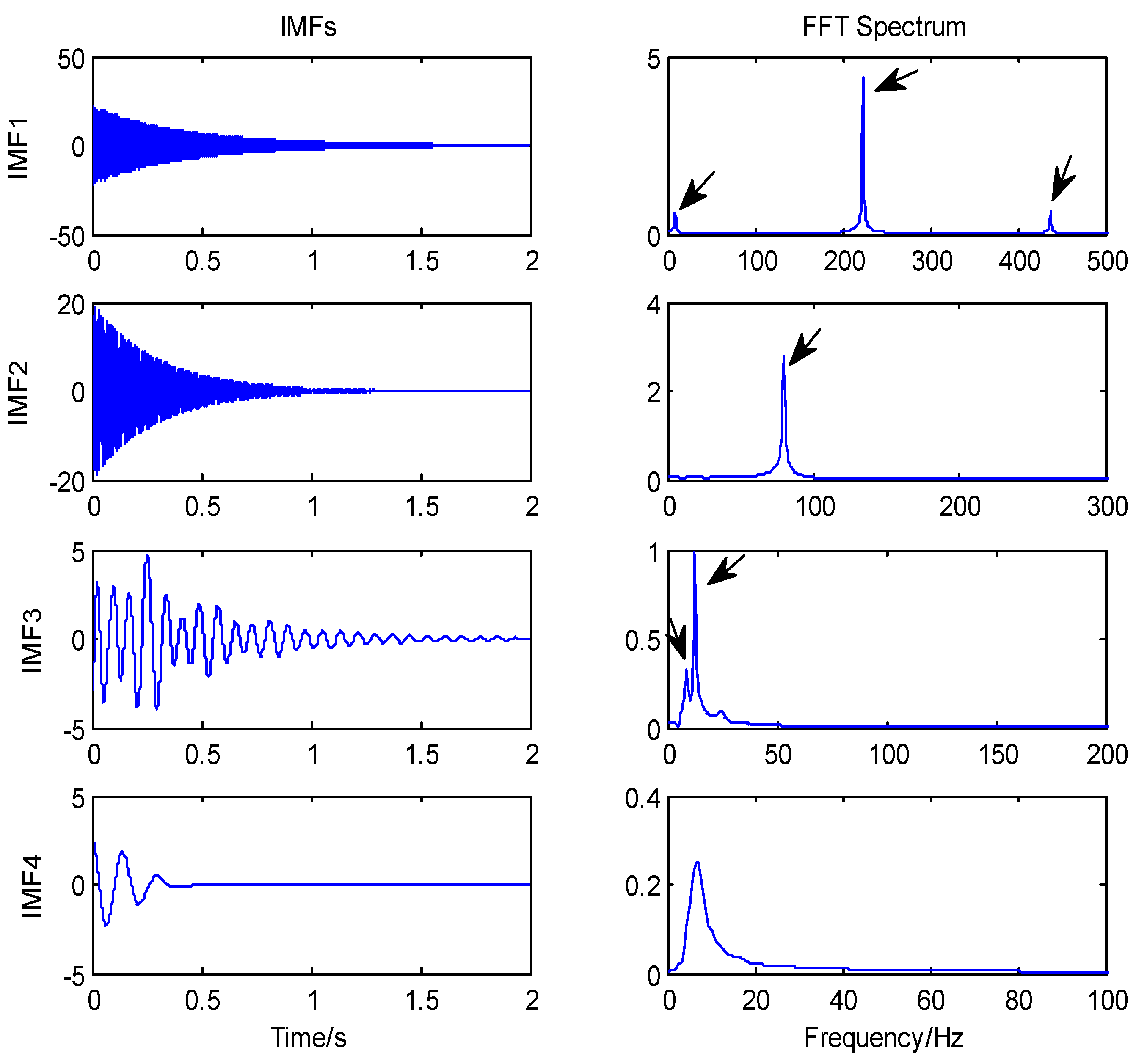 Applsci 12 08573 g003