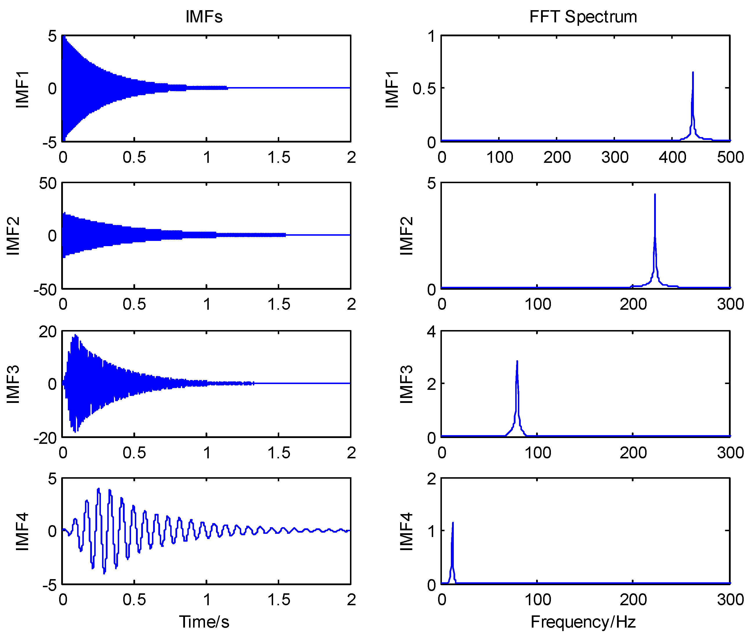 Applsci 12 08573 g005