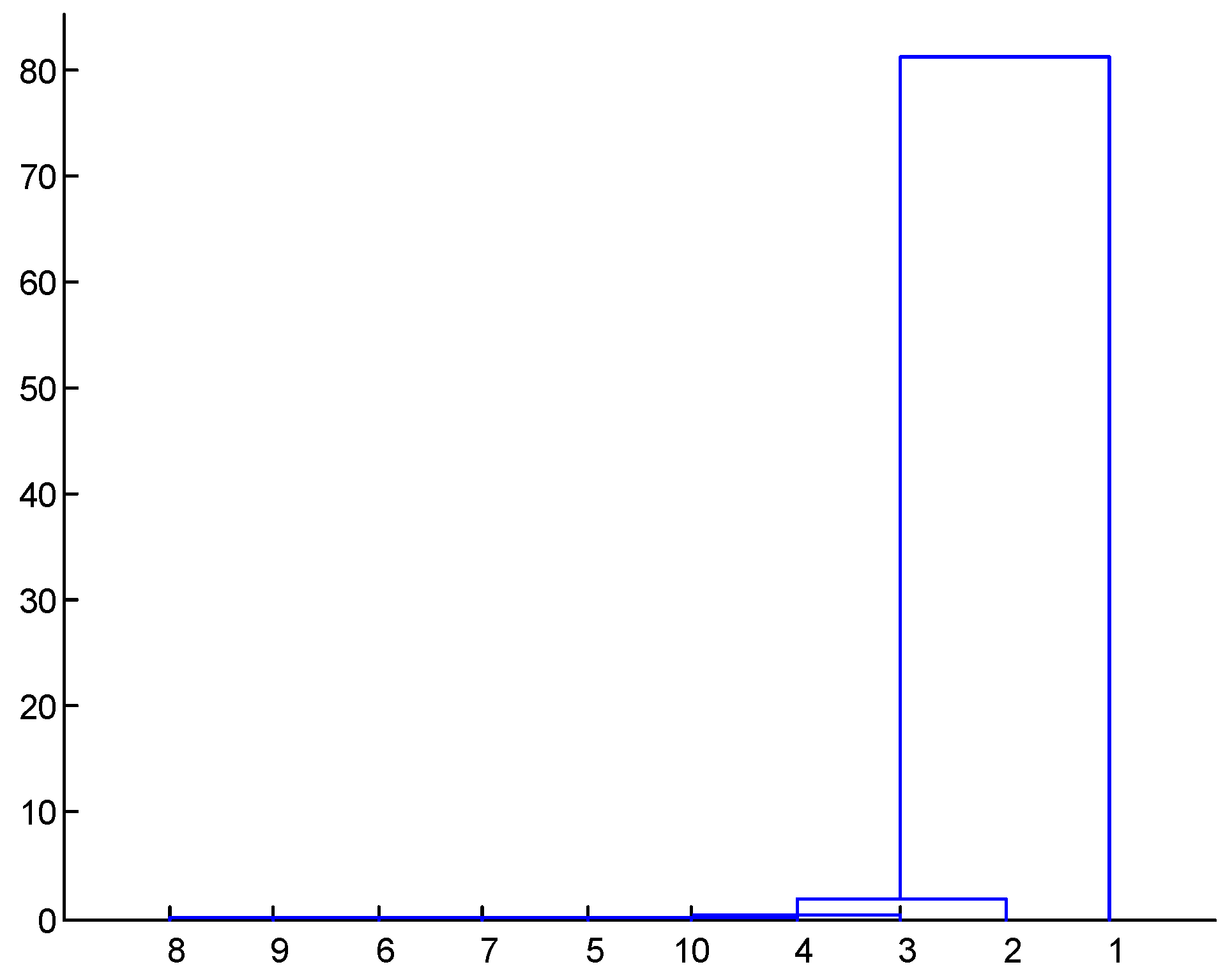 Applsci 12 08573 g007