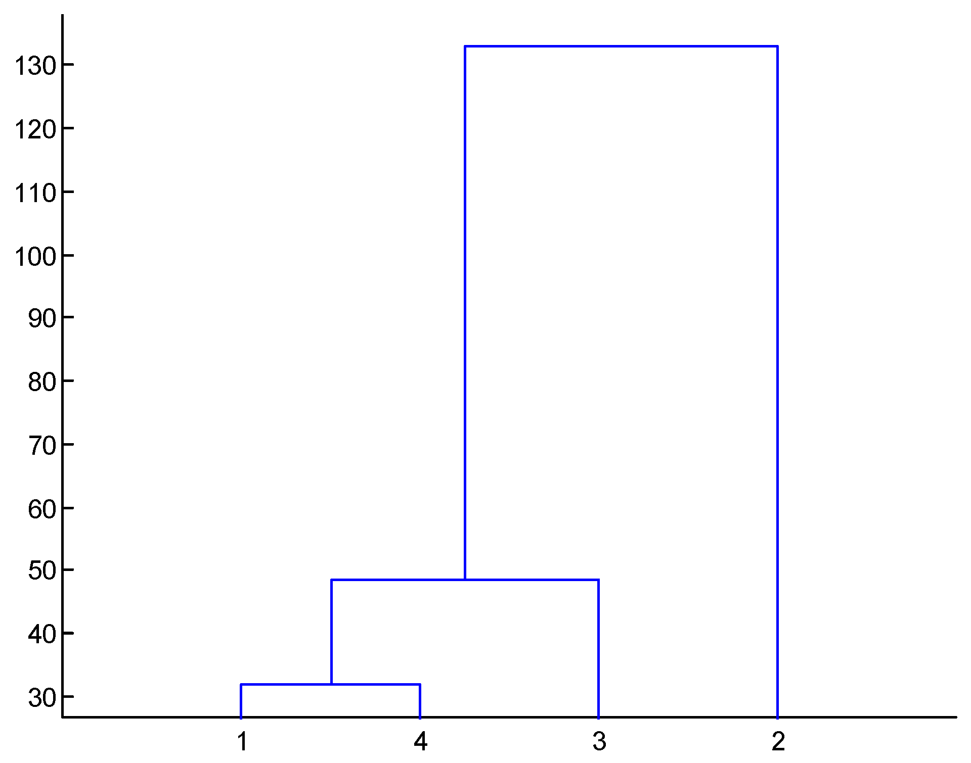 Applsci 12 08573 g008