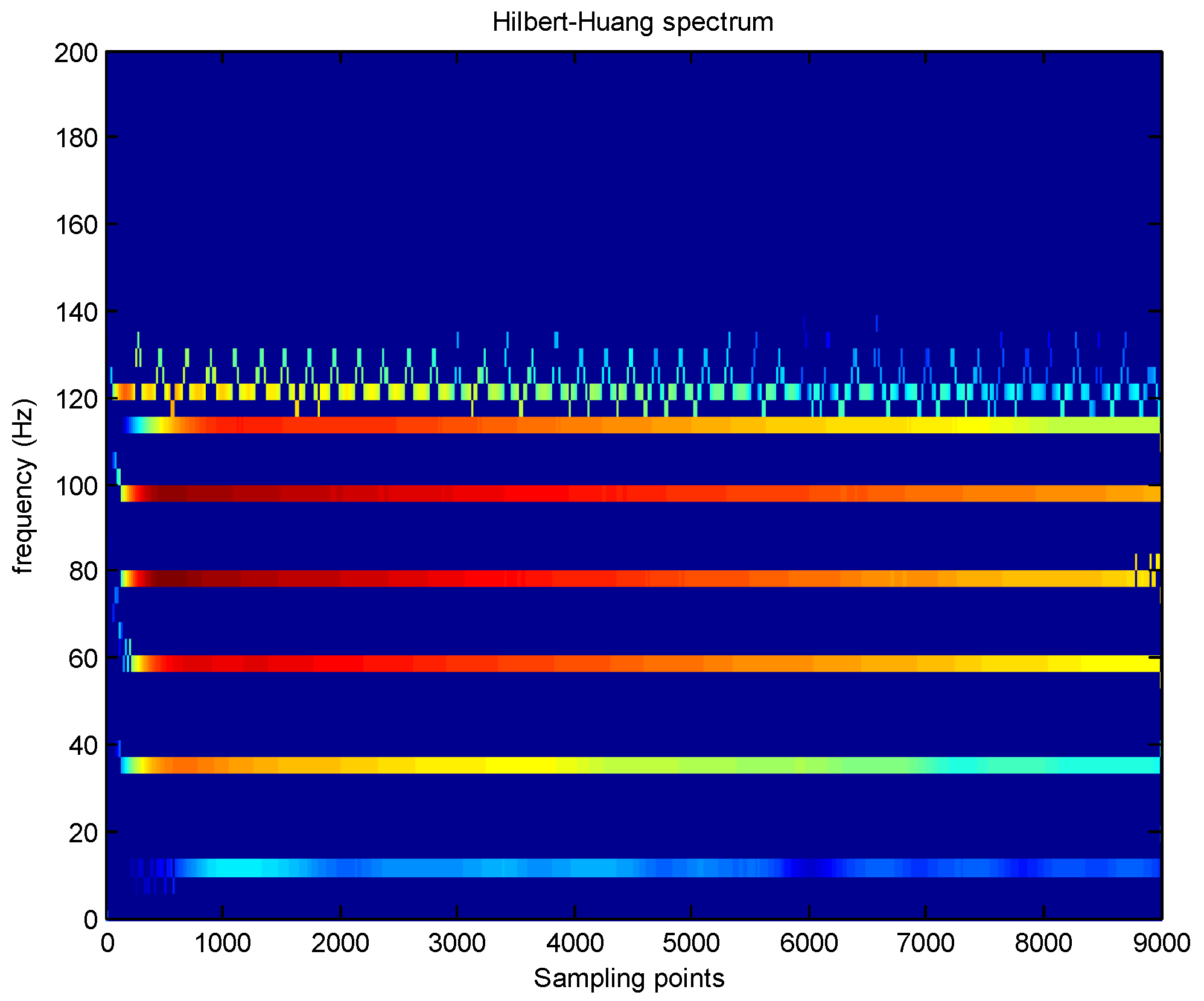 Applsci 12 08573 g015