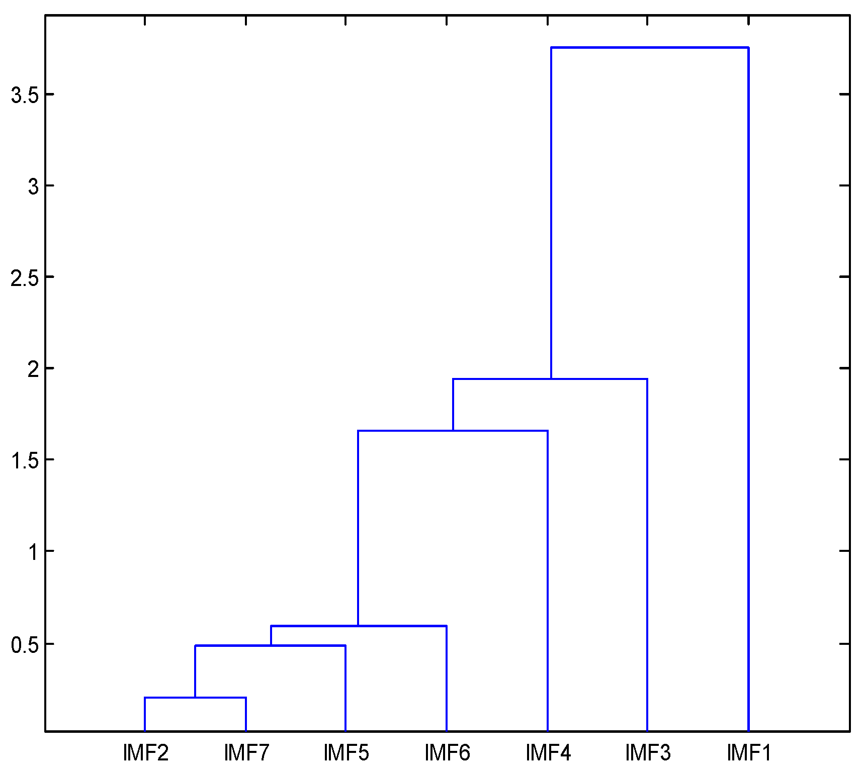 Applsci 12 08573 g016