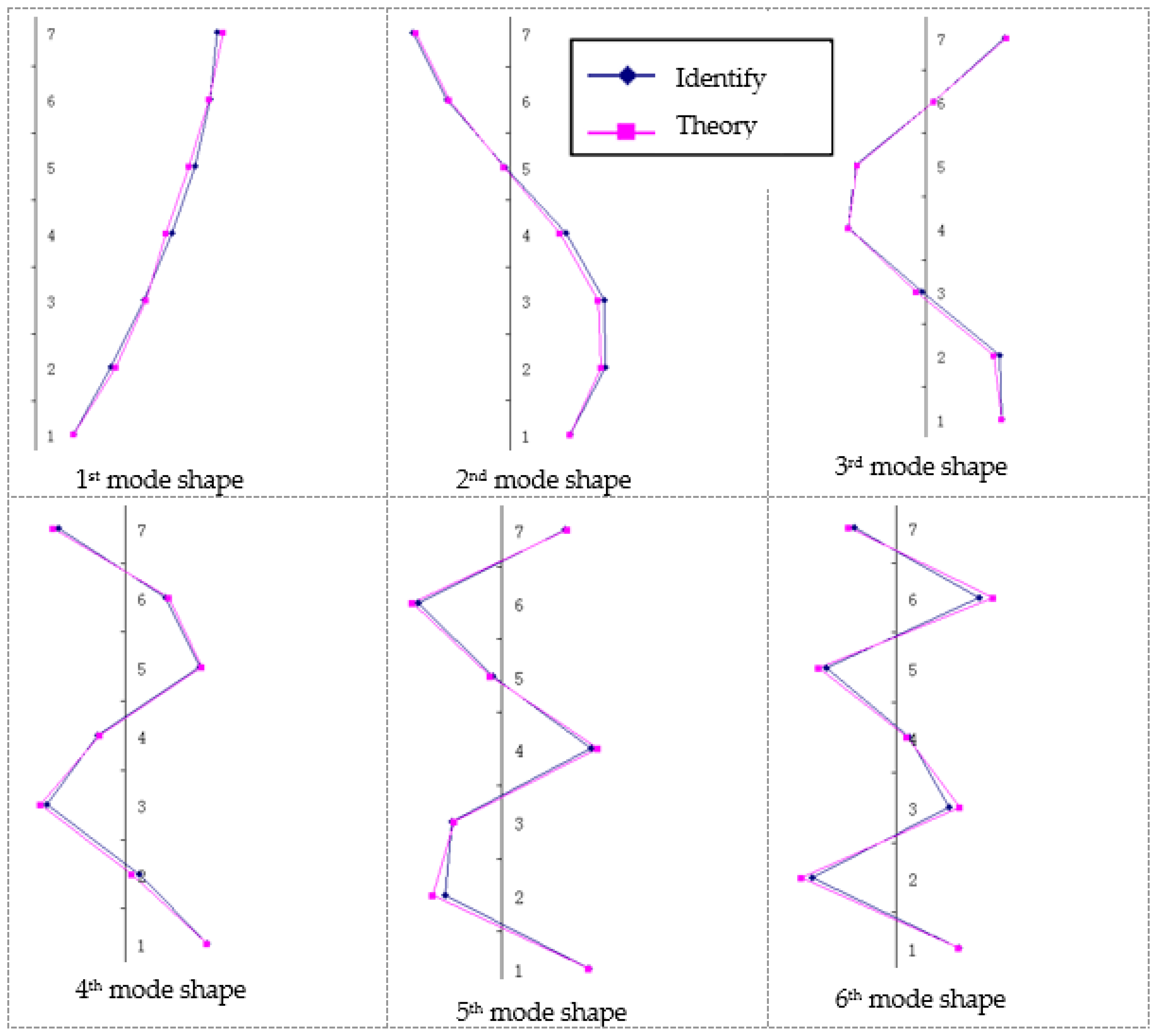 Applsci 12 08573 g017