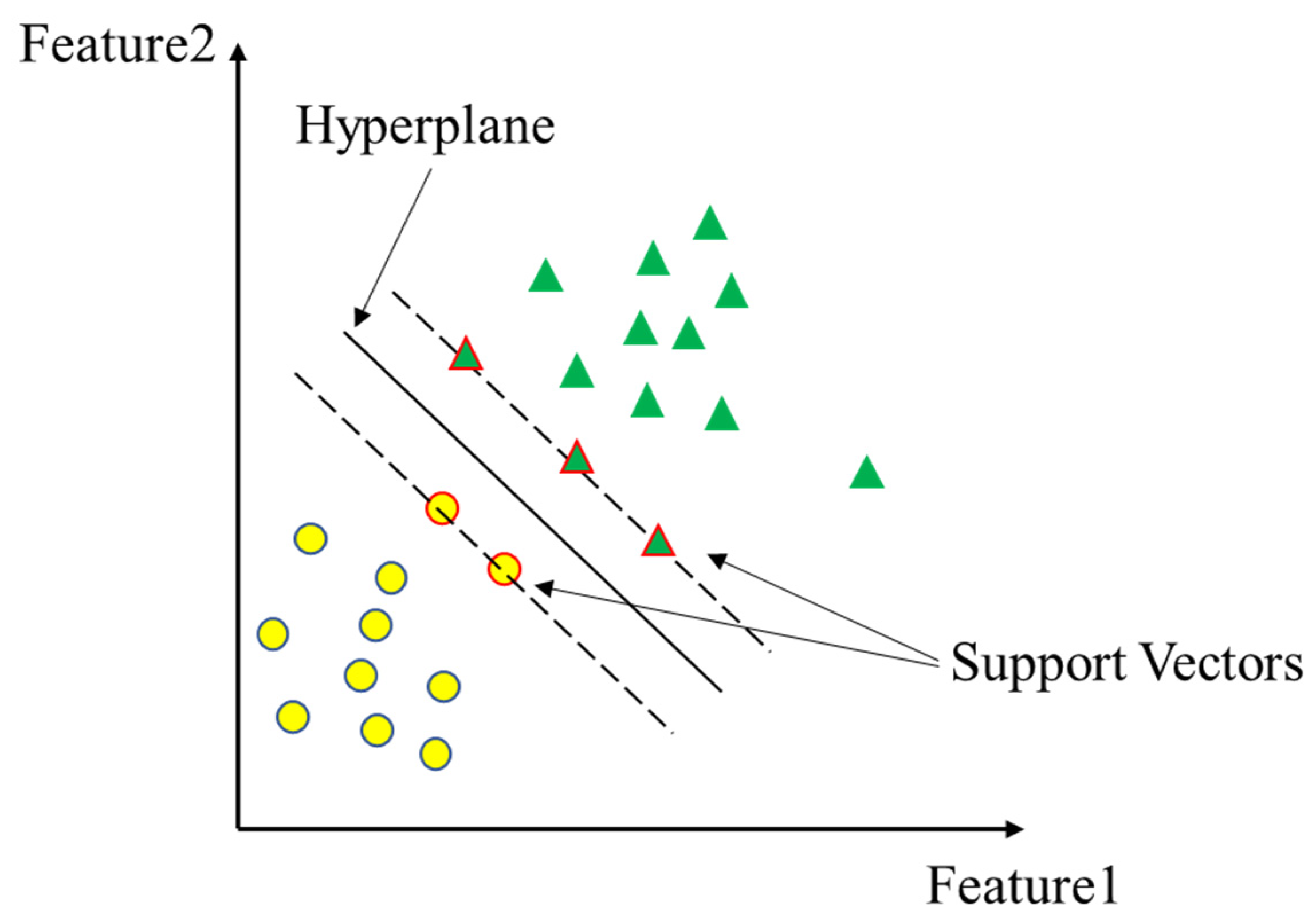 Applsci 12 08575 g002